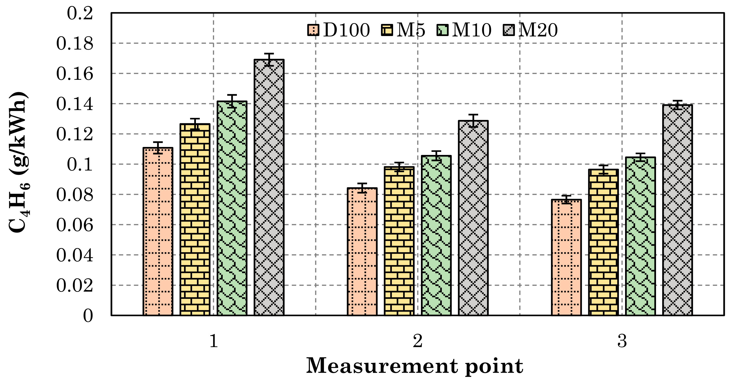 Energies 14 06173 g015