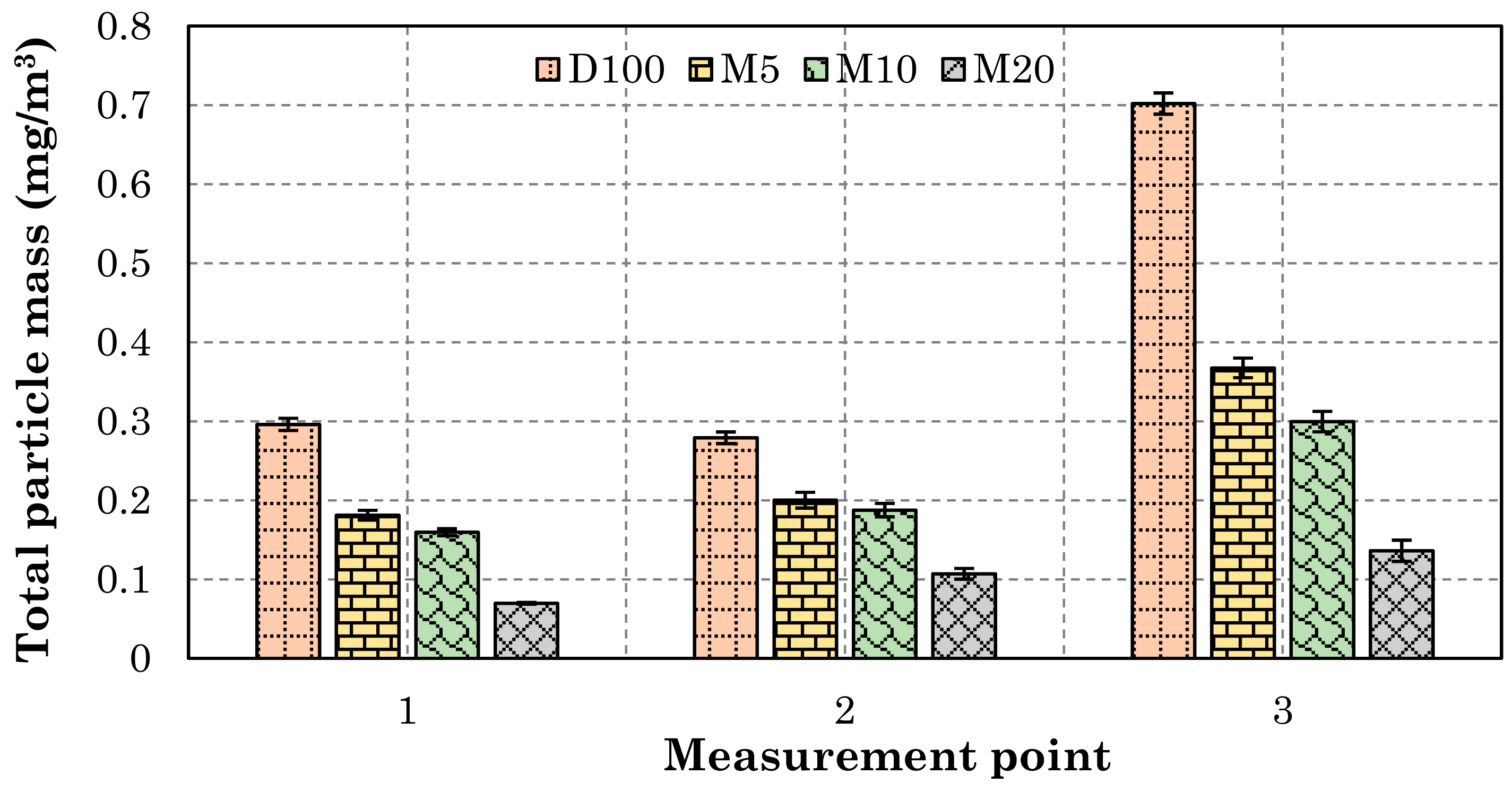 Energies 14 06173 g017