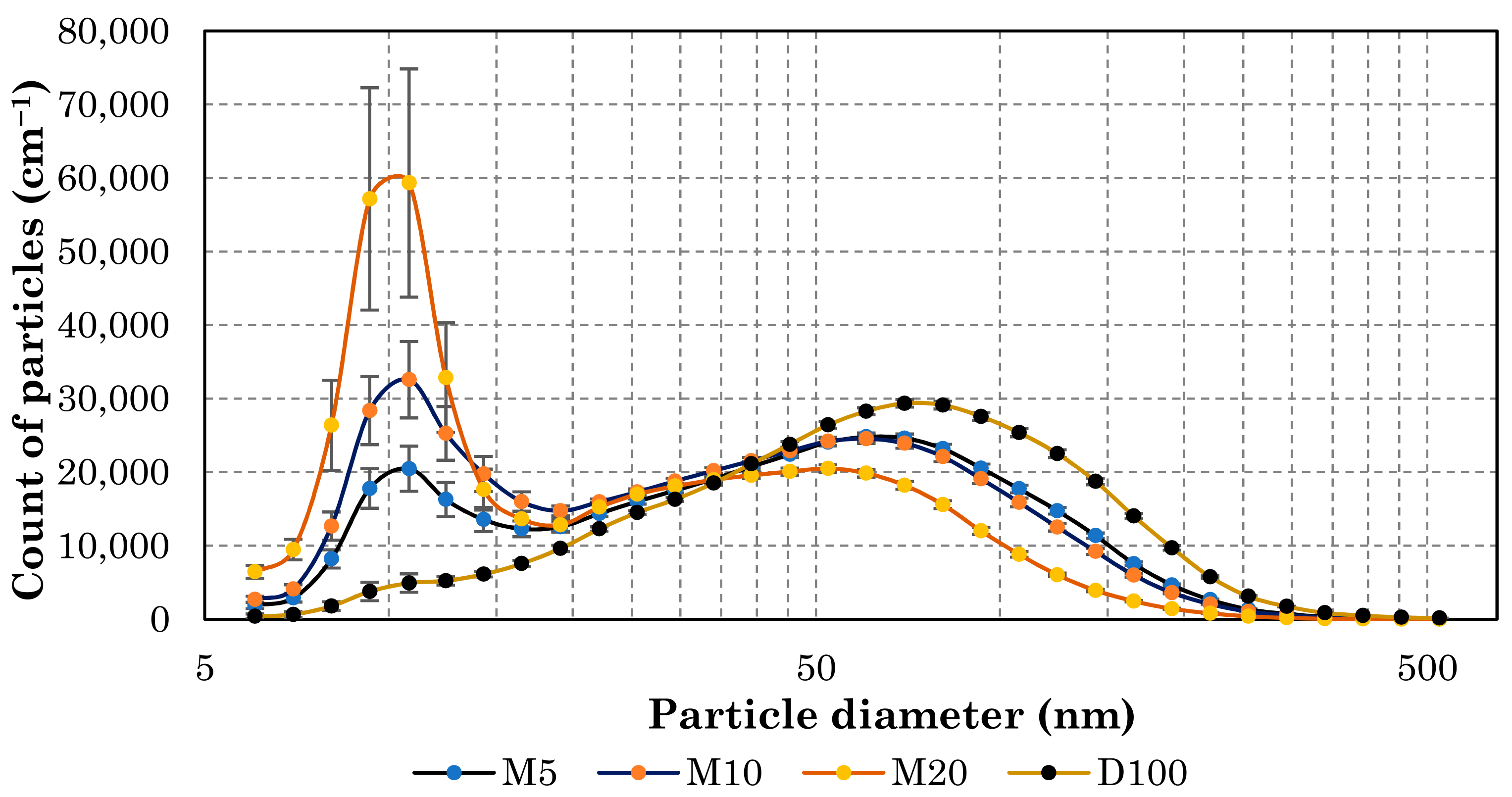 Energies 14 06173 g019