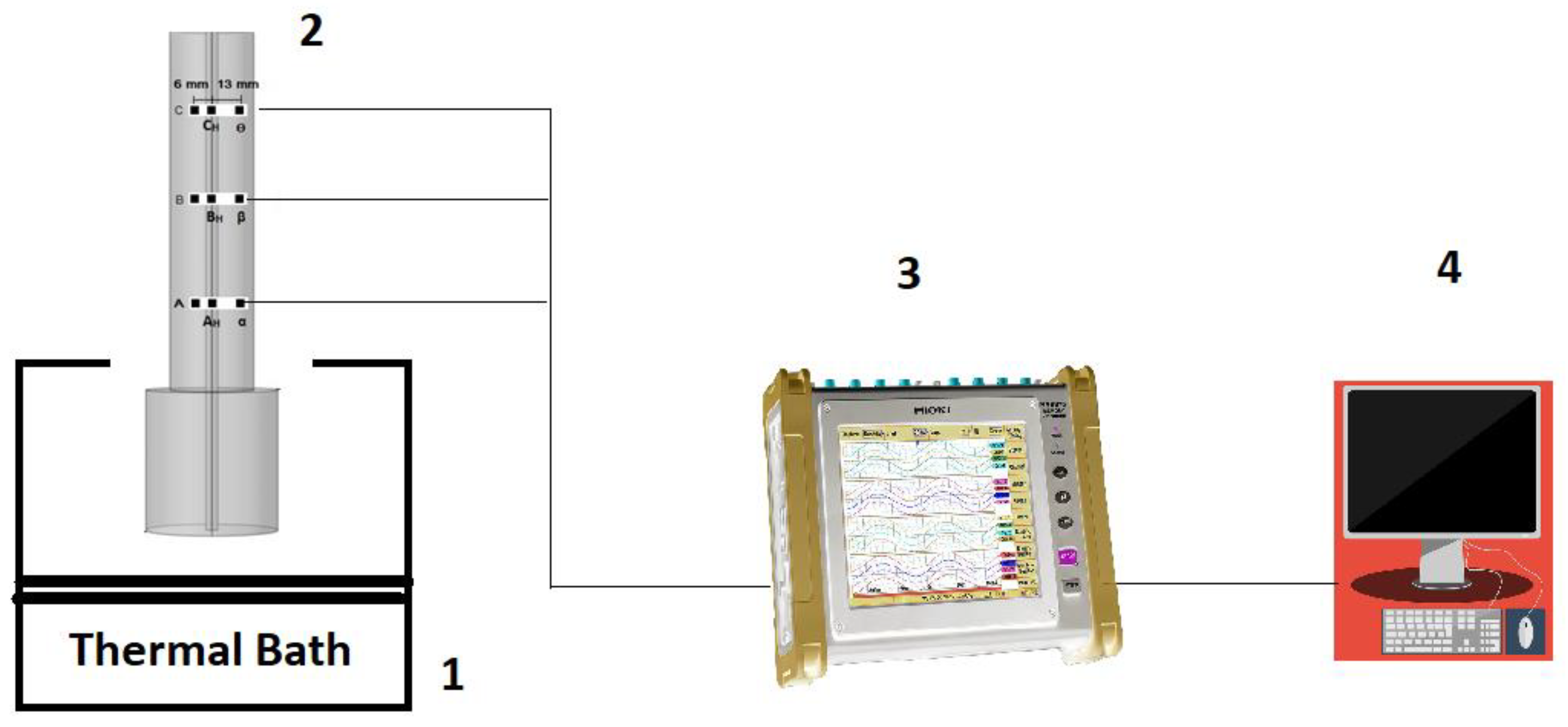 Energies 14 06176 g002