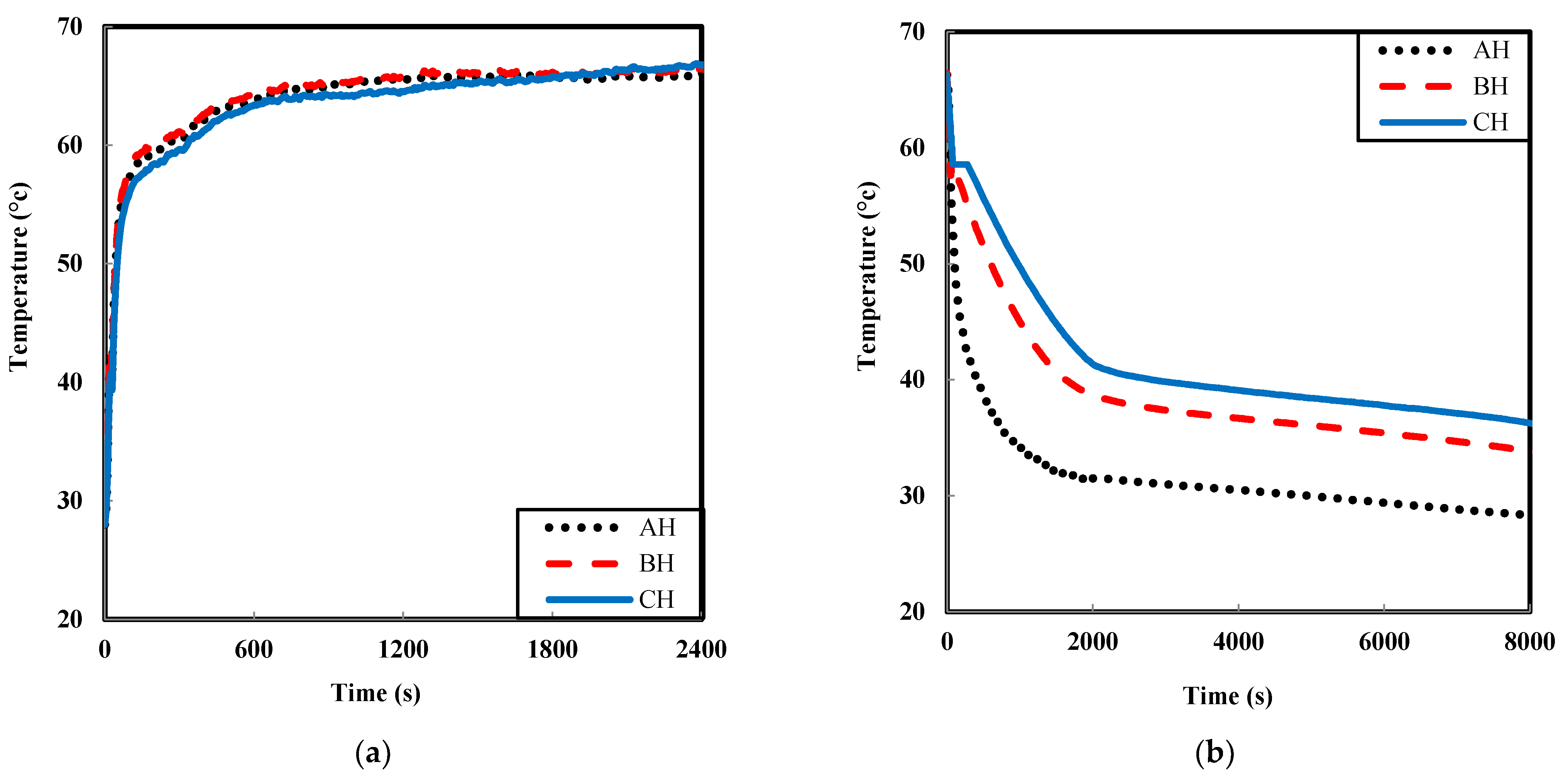 Energies 14 06176 g004