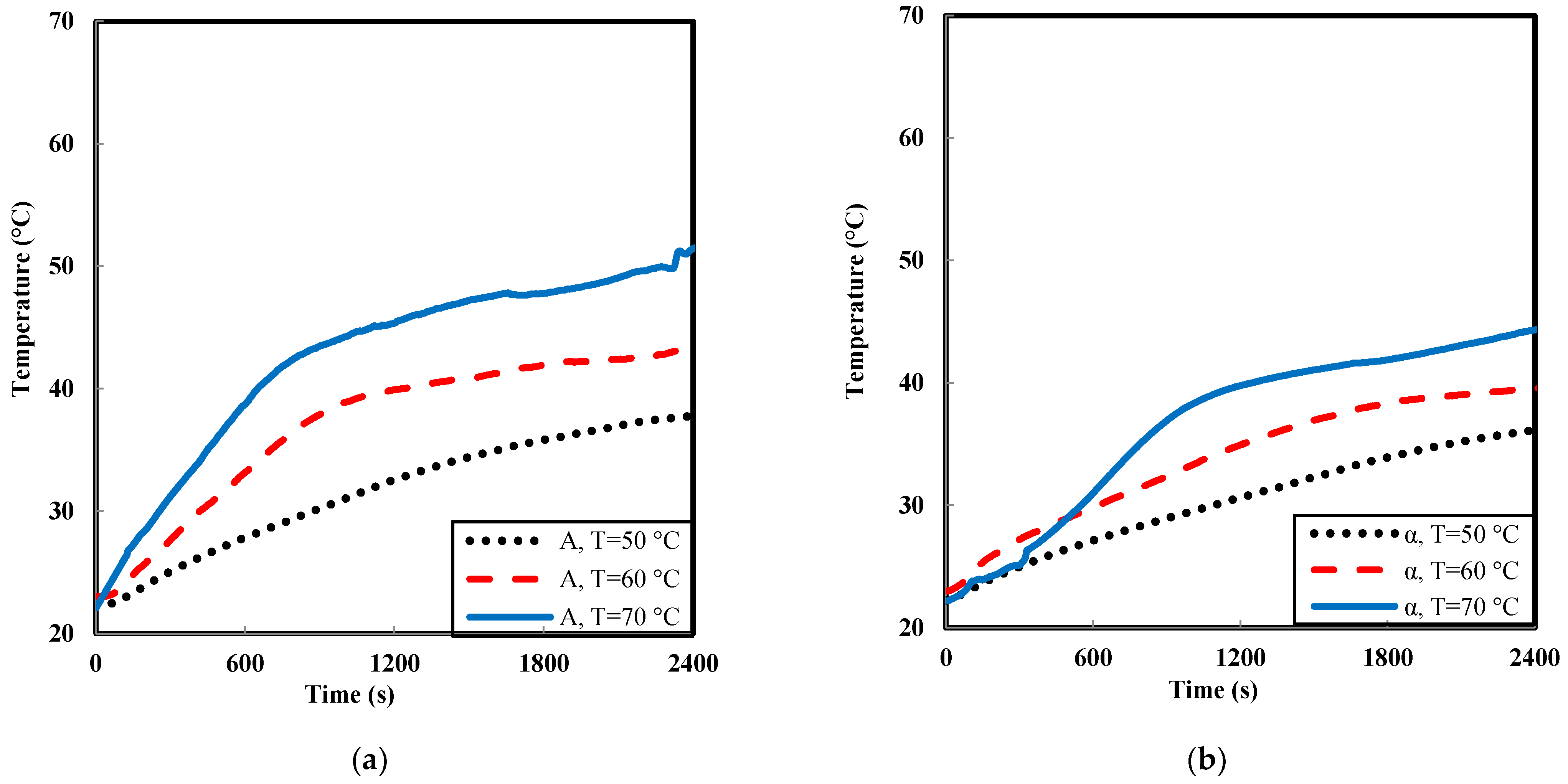 Energies 14 06176 g007