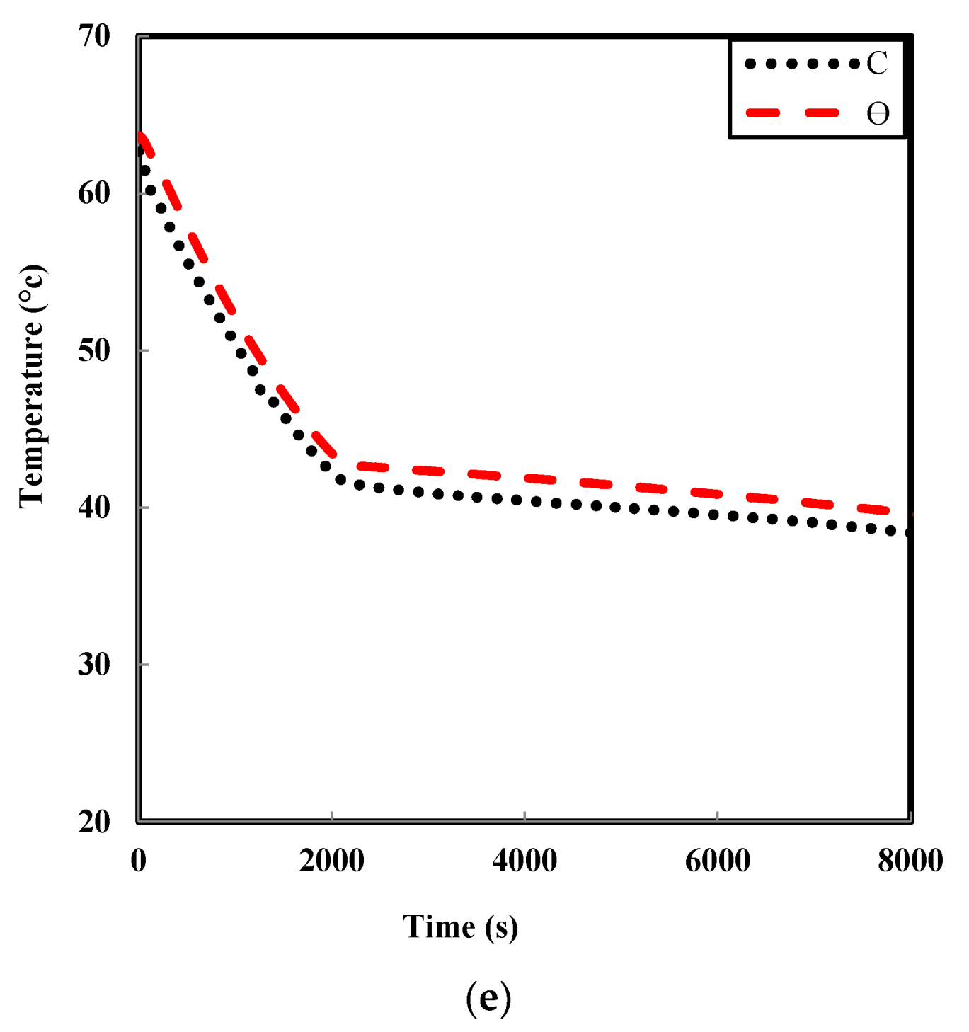 Energies 14 06176 g008b
