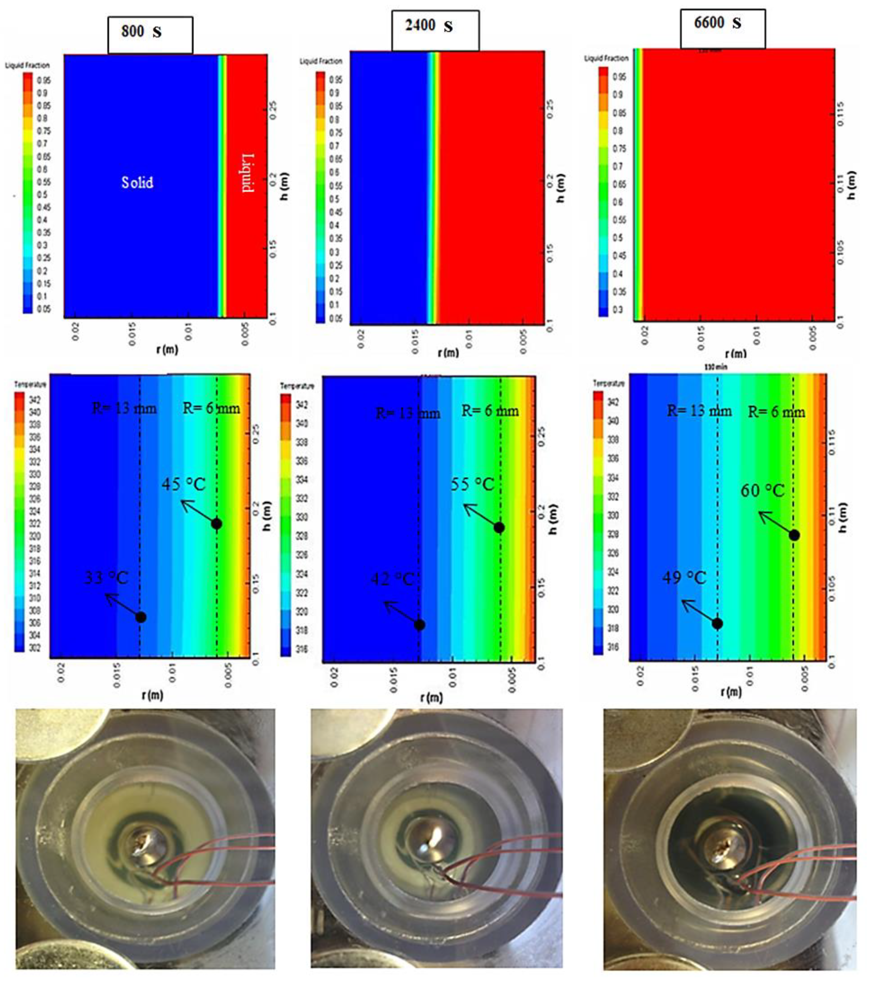 Energies 14 06176 g010