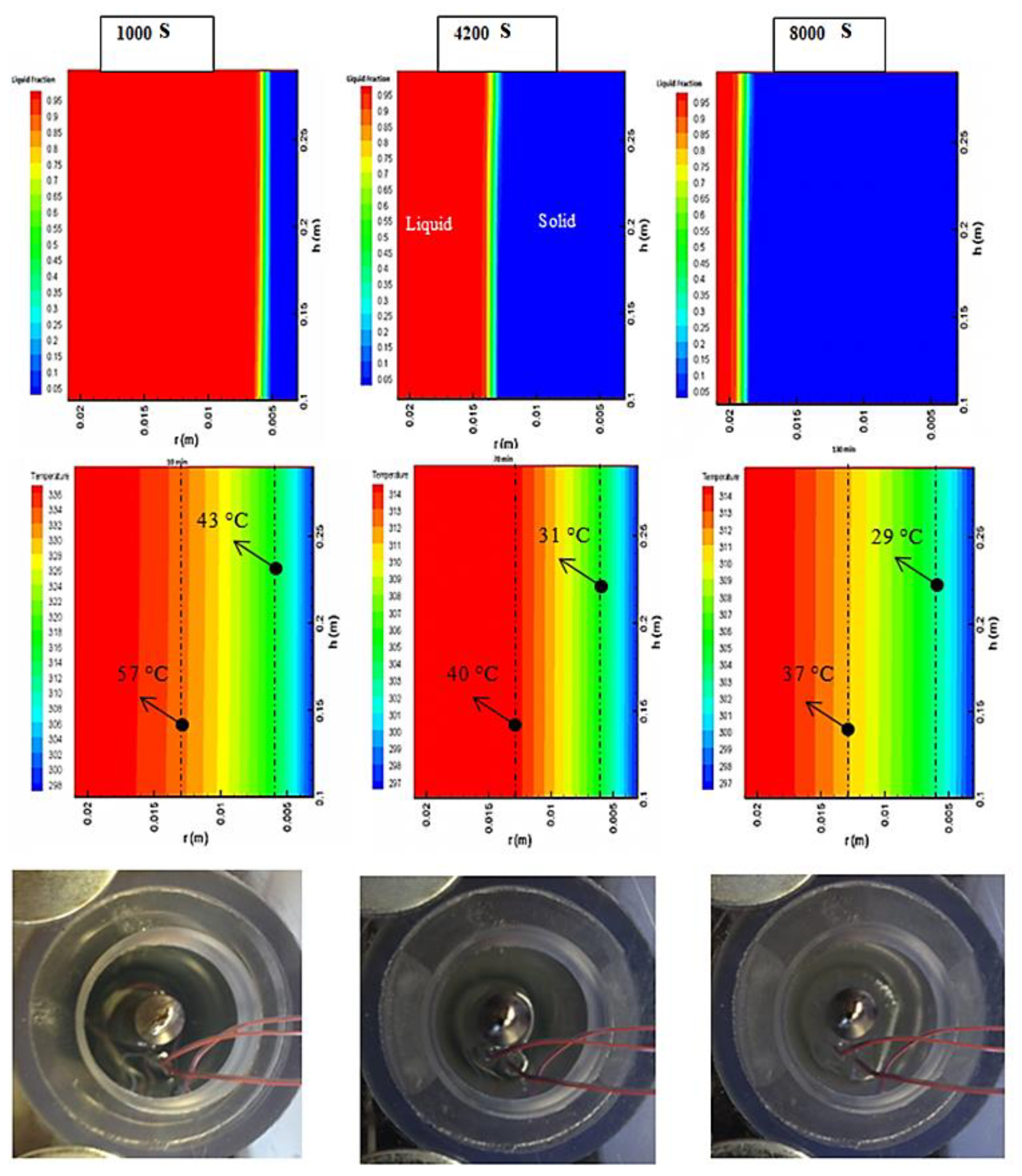 Energies 14 06176 g011