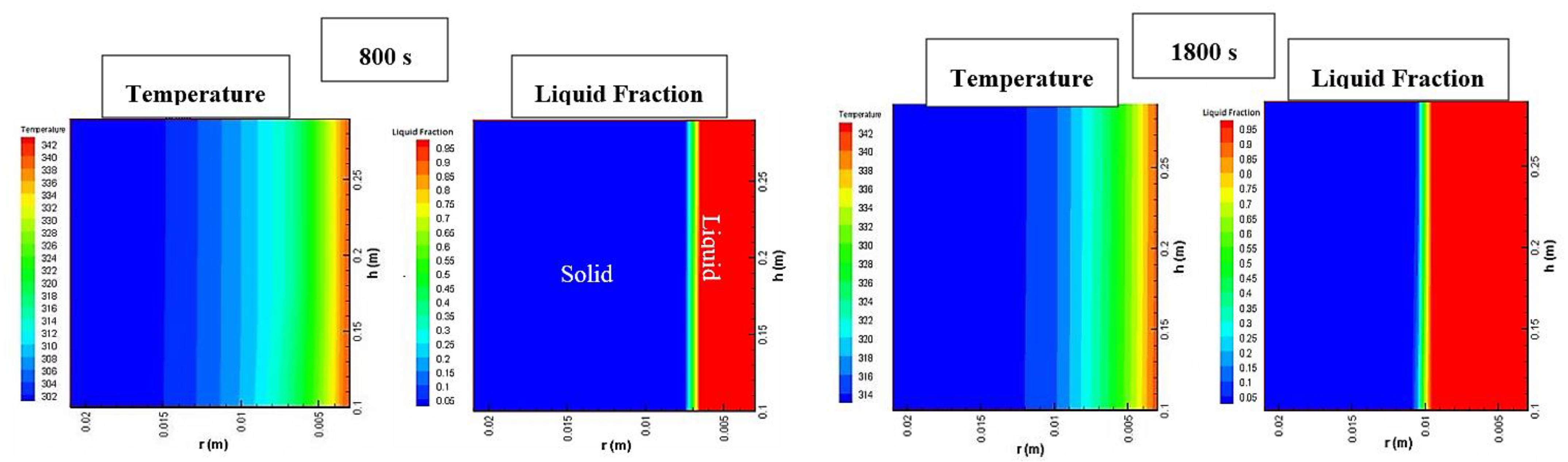 Energies 14 06176 g012a