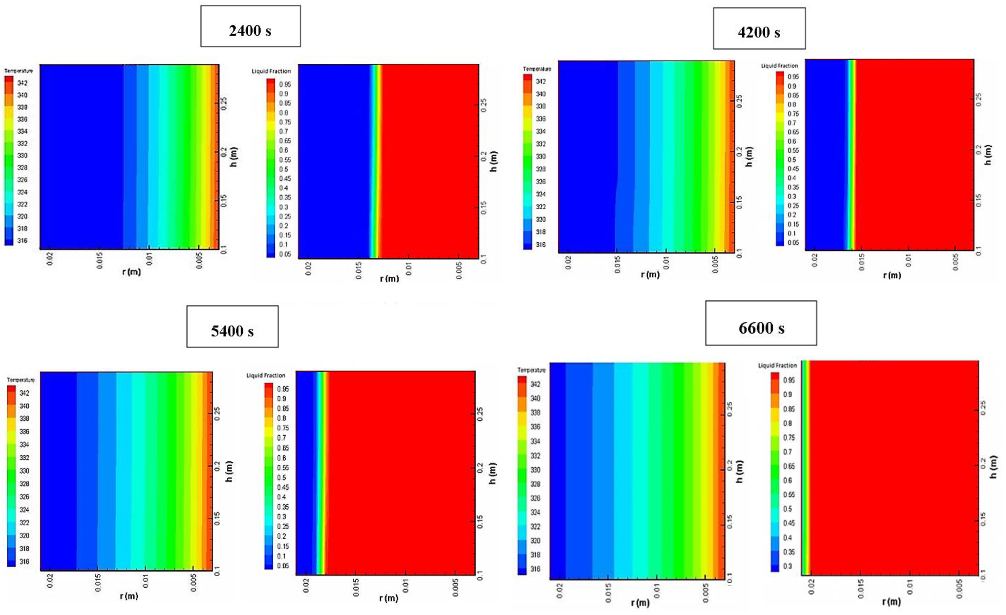 Energies 14 06176 g012b