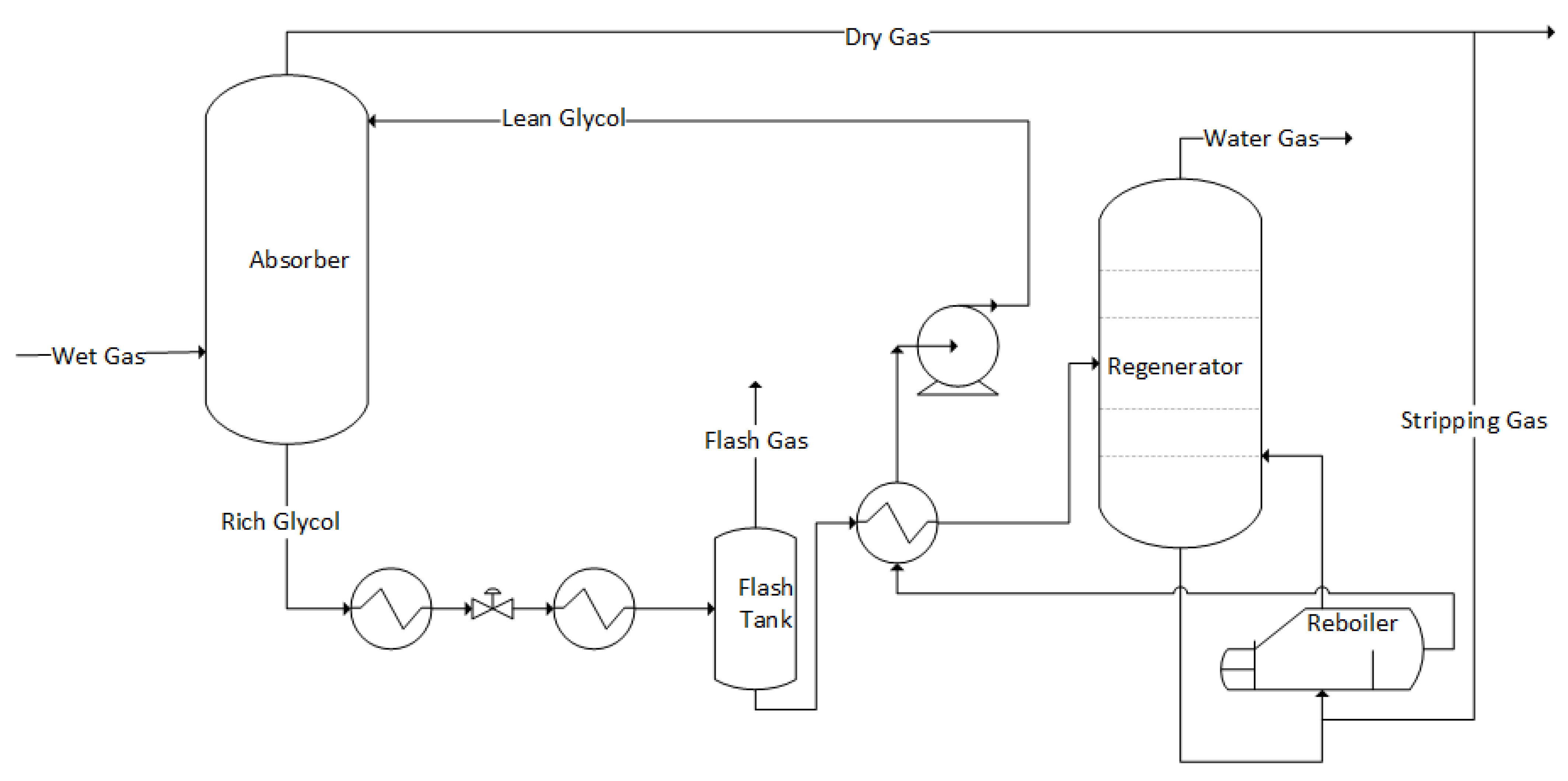 Energies 14 06177 g001