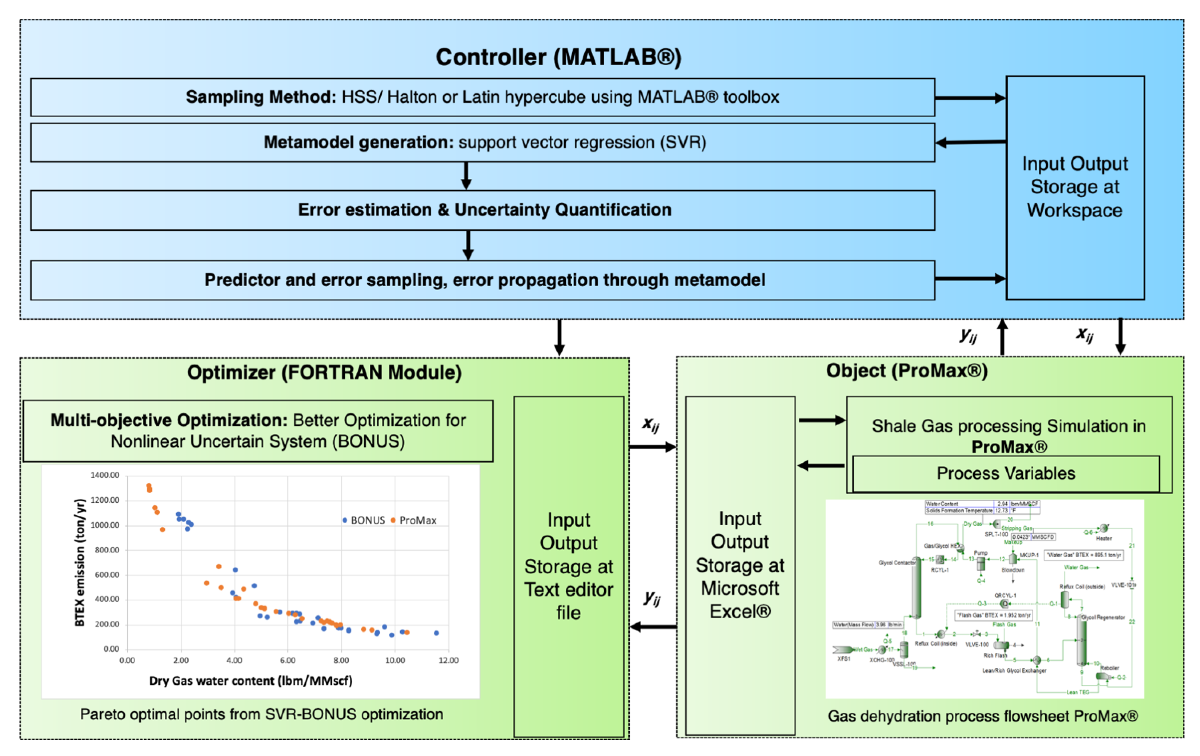 Energies 14 06177 g002