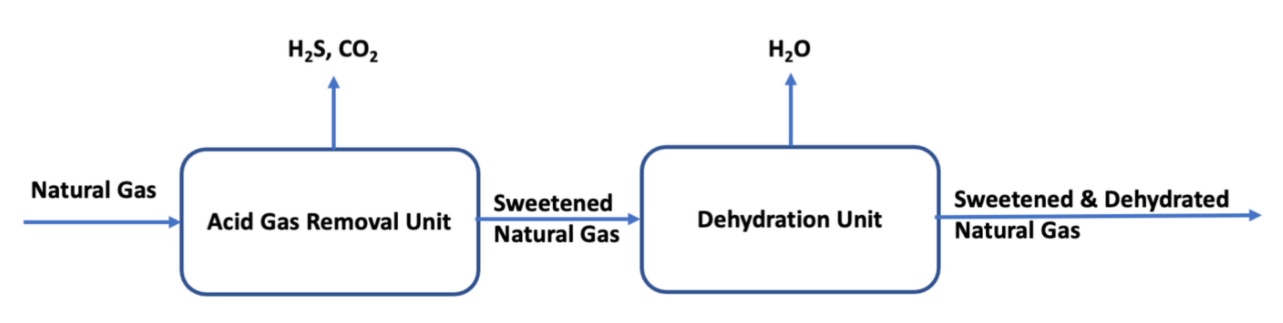 Energies 14 06177 g003