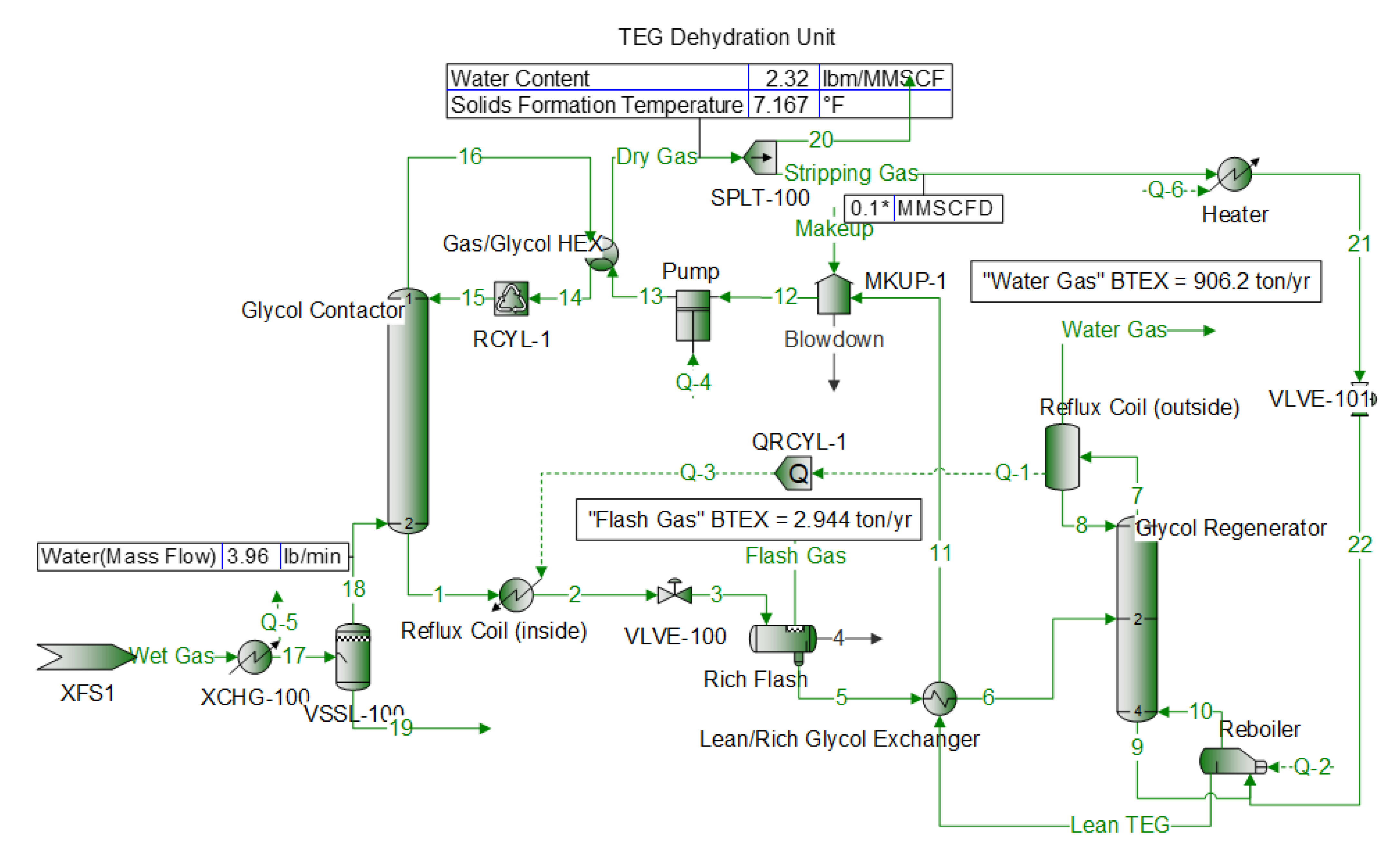 Energies 14 06177 g004