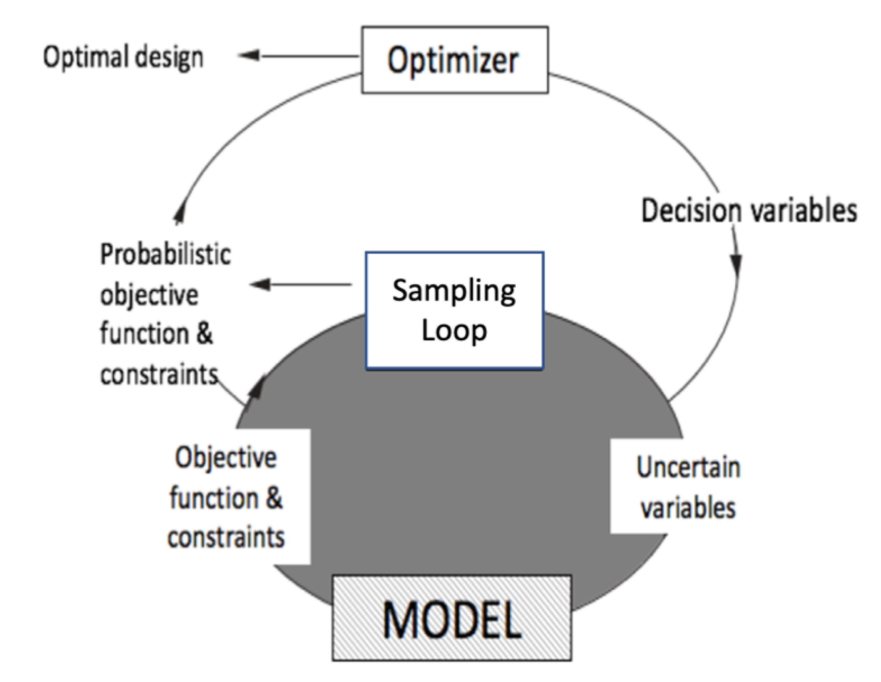 Energies 14 06177 g006
