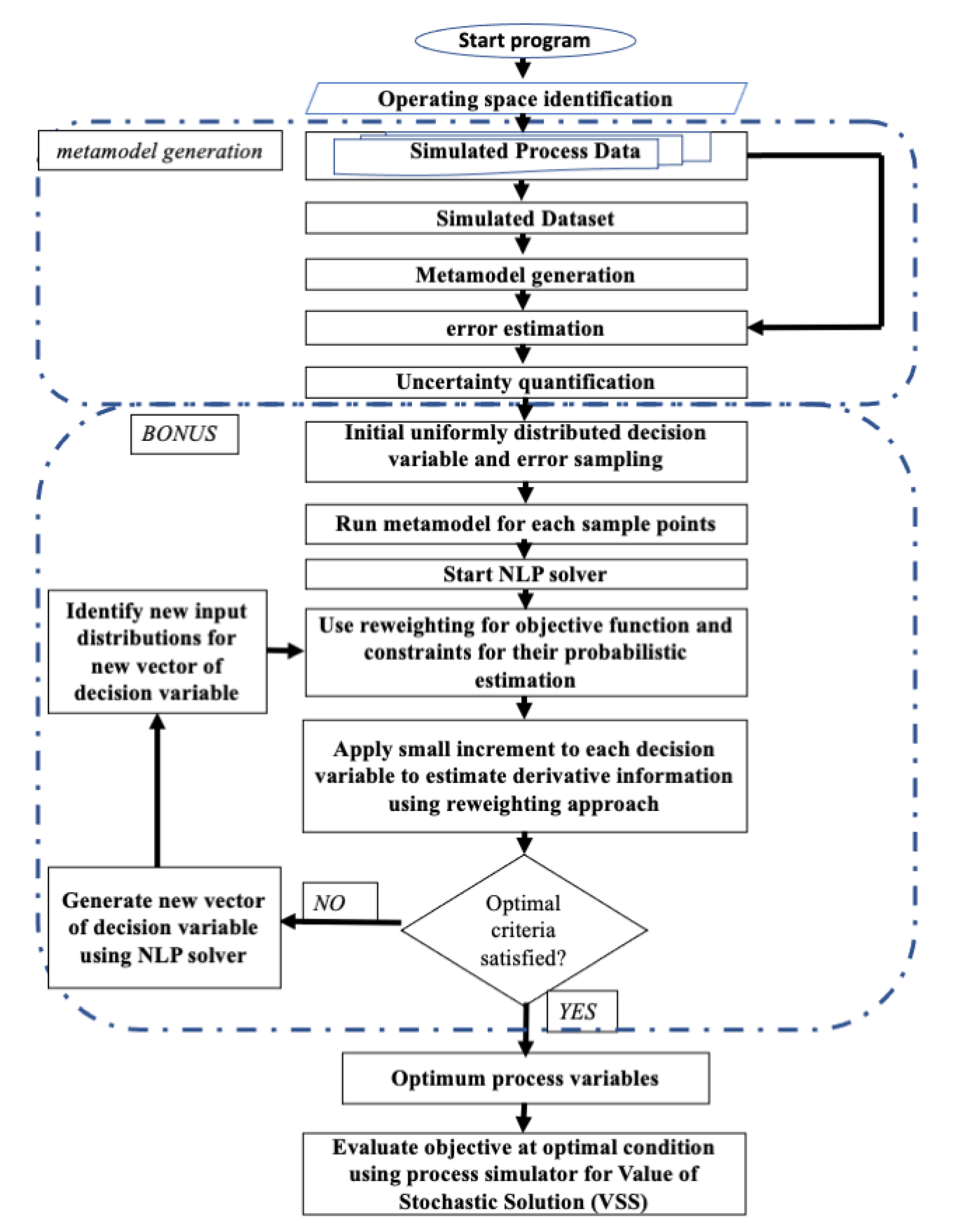 Energies 14 06177 g008