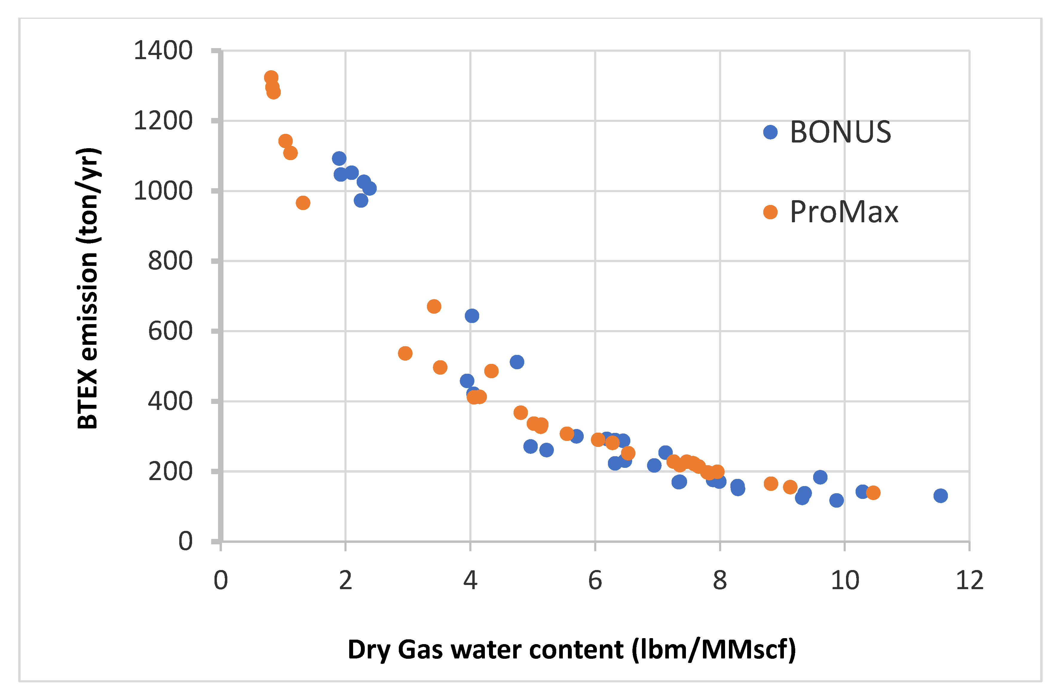 Energies 14 06177 g009