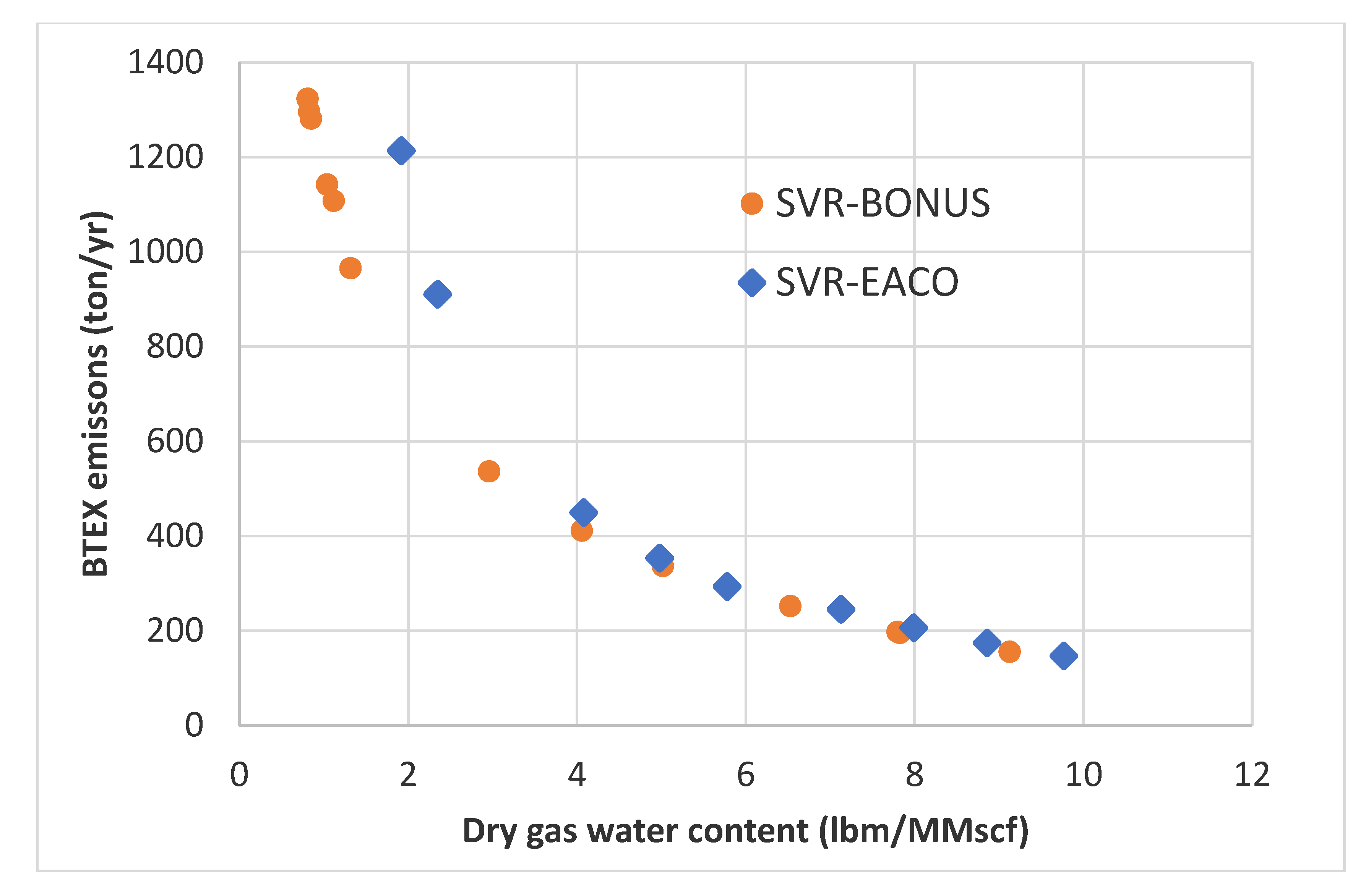 Energies 14 06177 g010