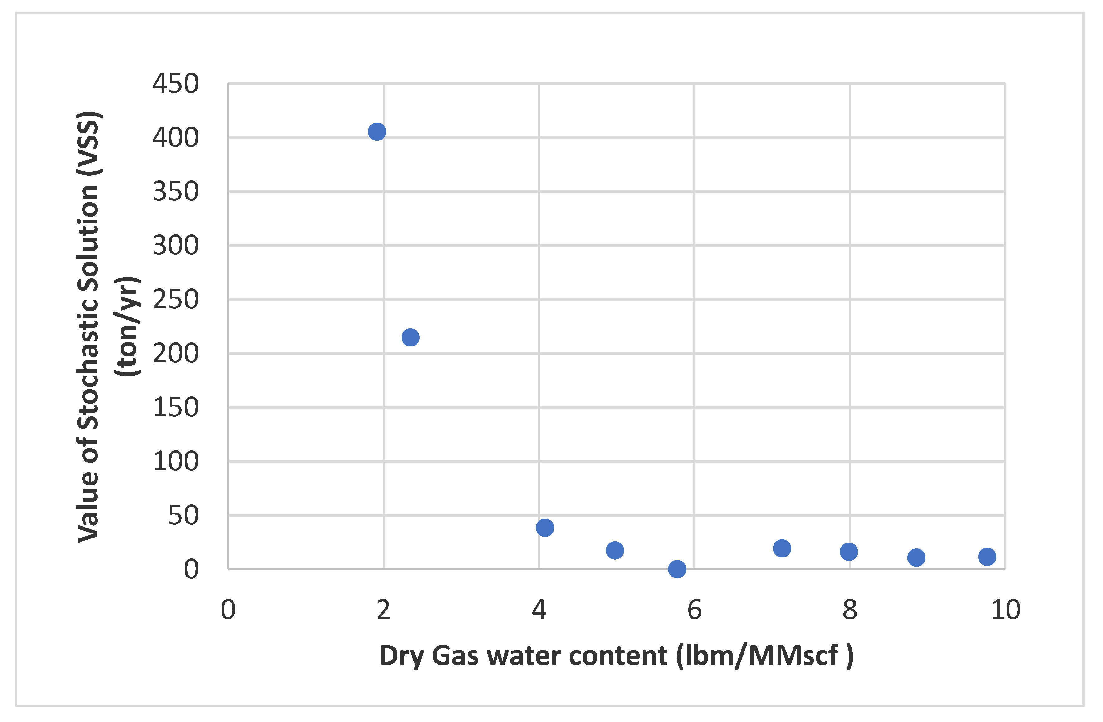 Energies 14 06177 g011