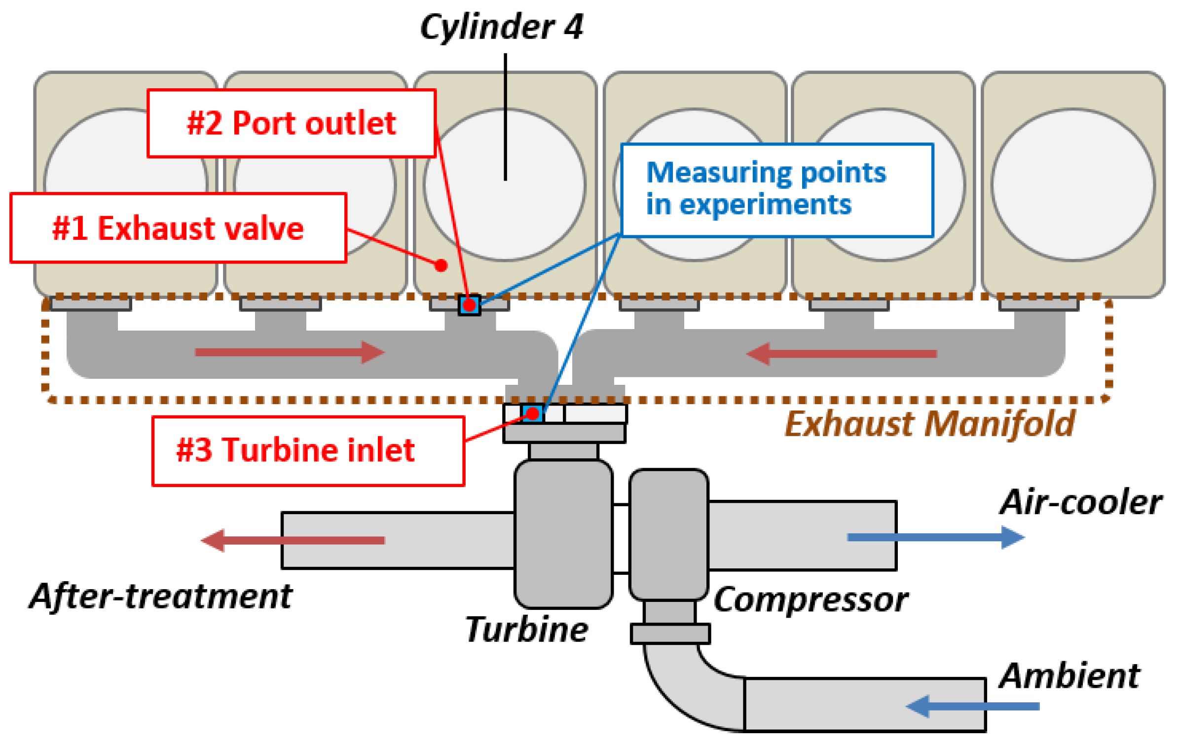 Energies 14 06183 g001