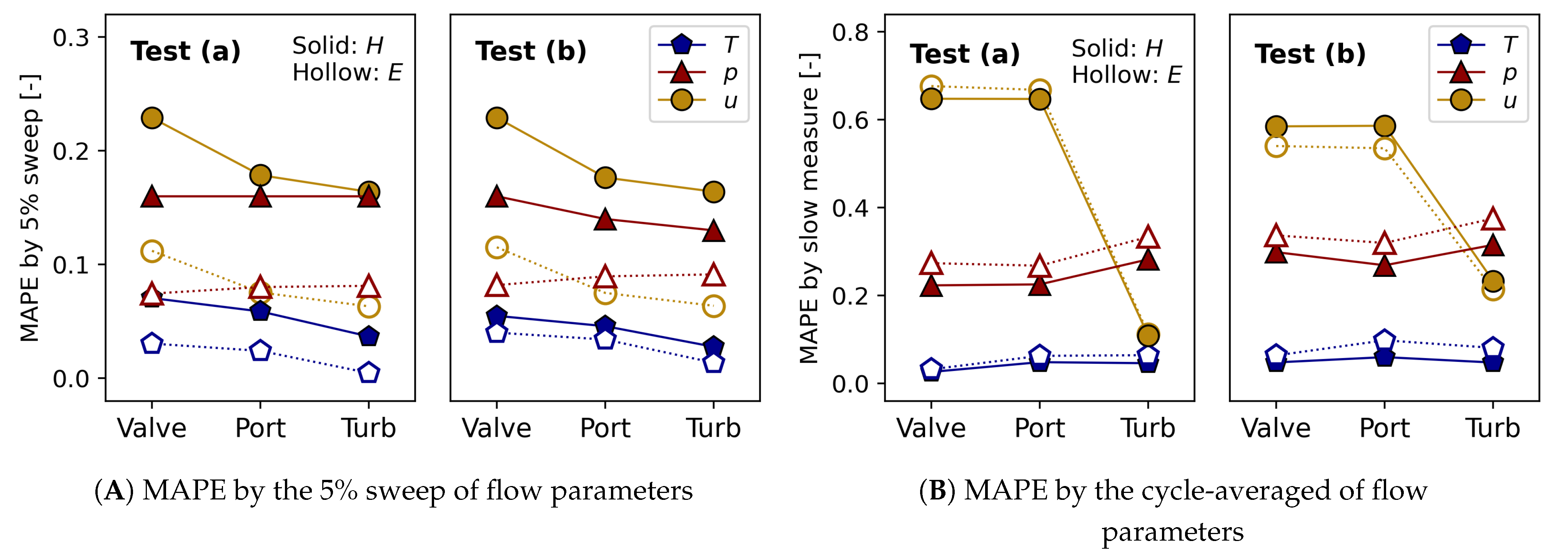 Energies 14 06183 g013