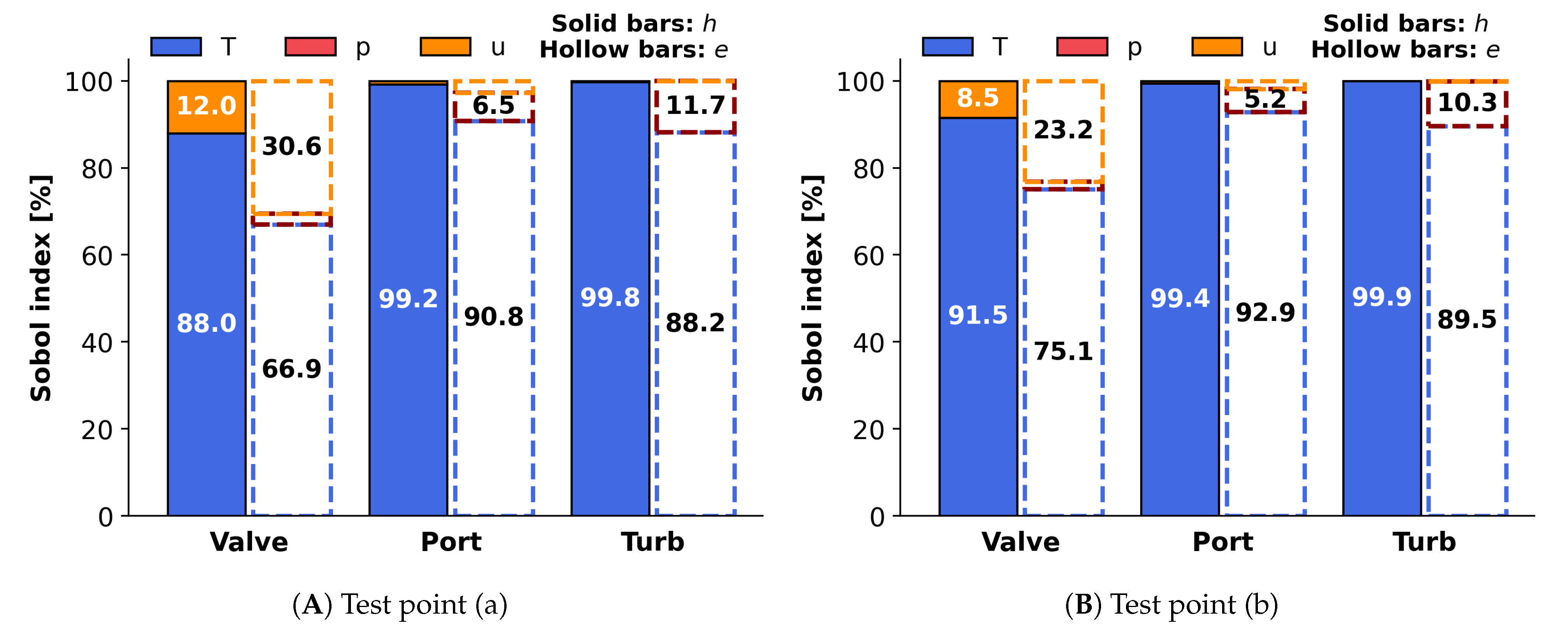 Energies 14 06183 g014