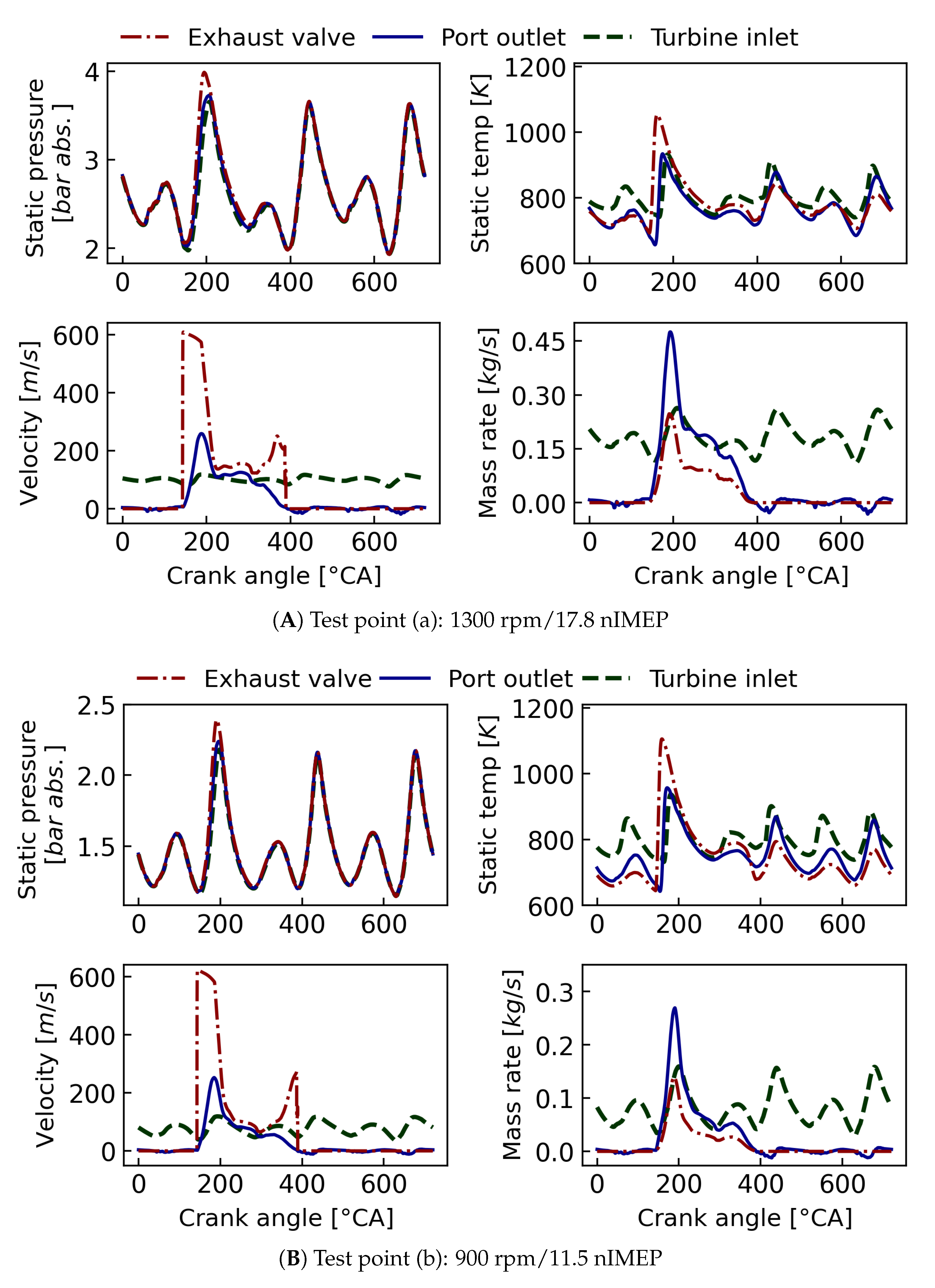 Energies 14 06183 g0a1