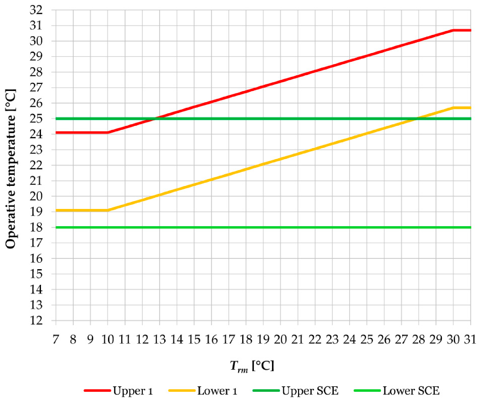 Energies 14 06184 g003