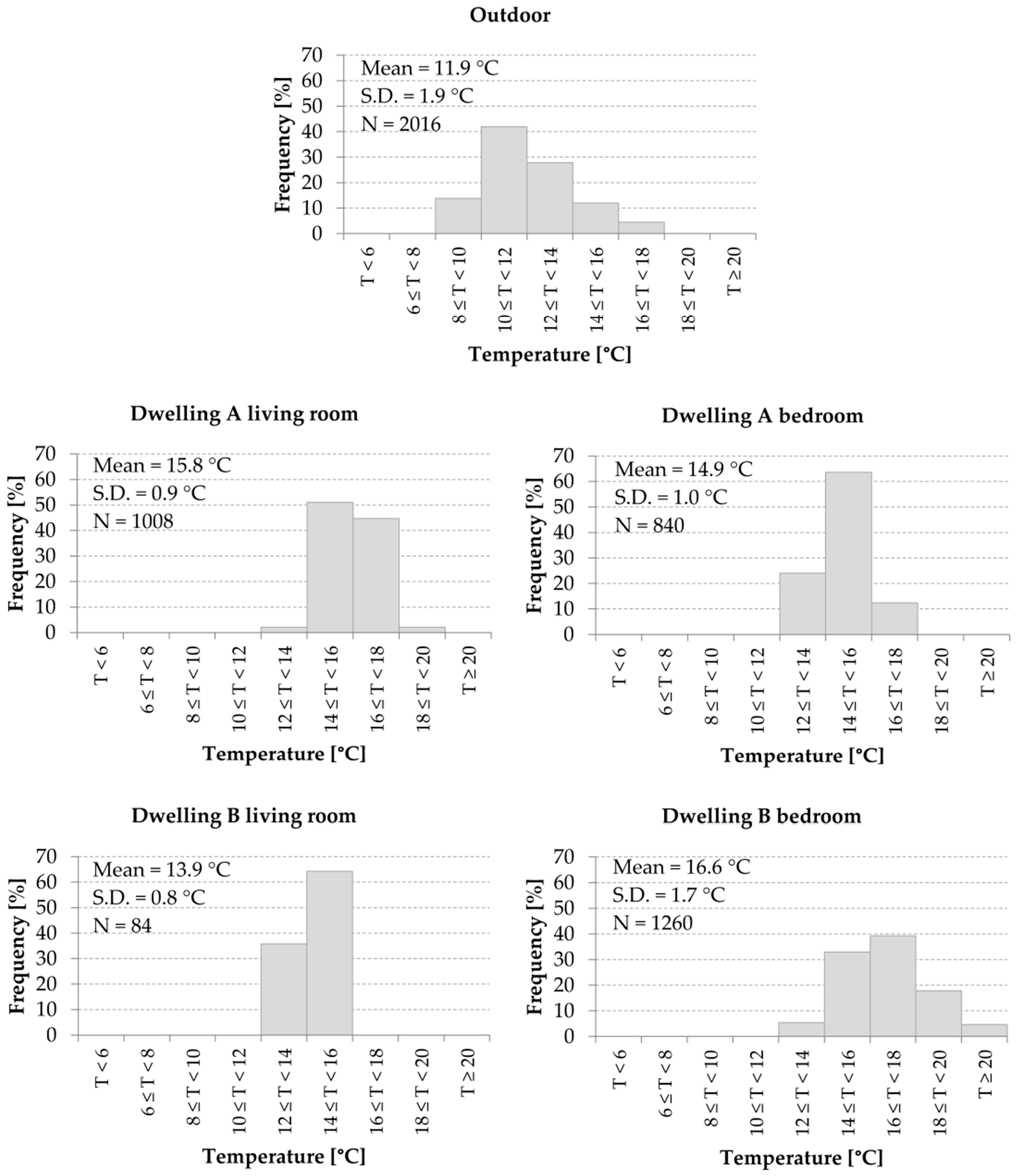 Energies 14 06184 g005