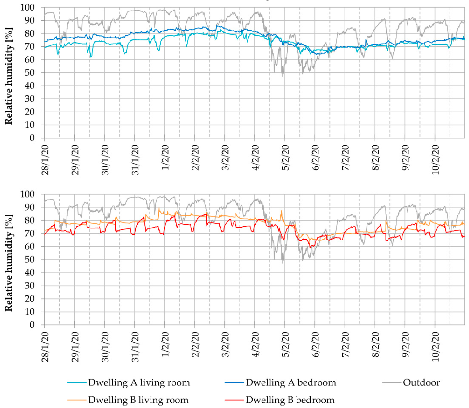 Energies 14 06184 g006