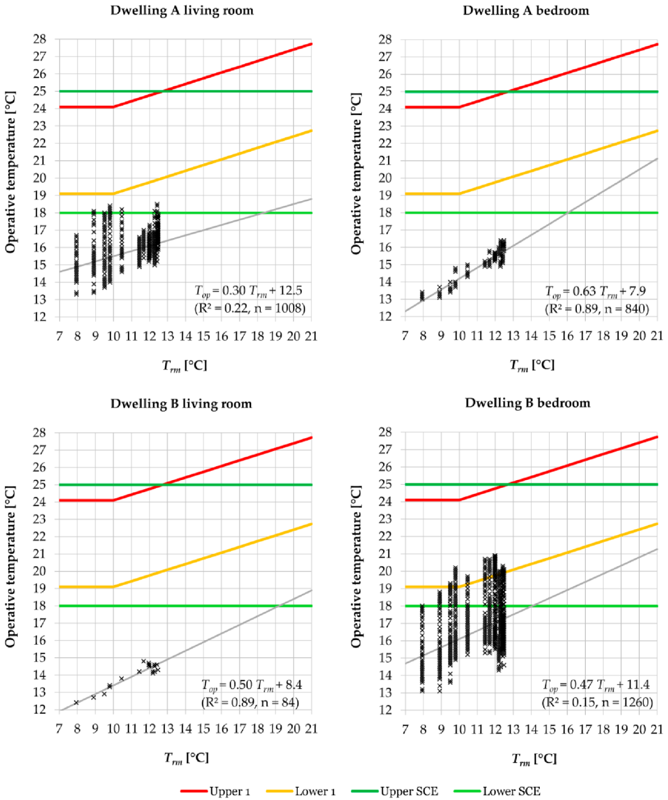 Energies 14 06184 g007