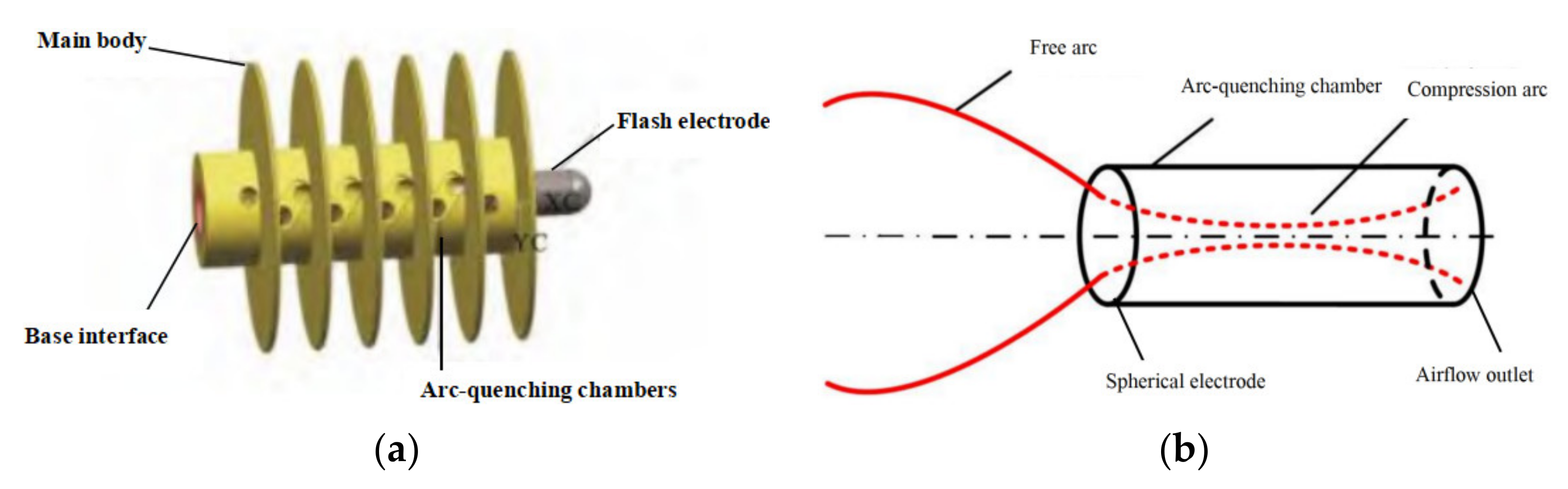 Energies 14 06185 g001