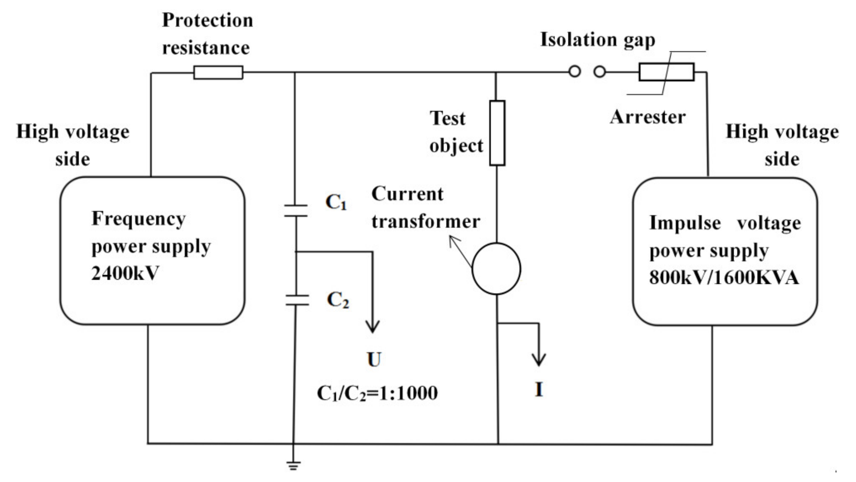 Energies 14 06185 g011