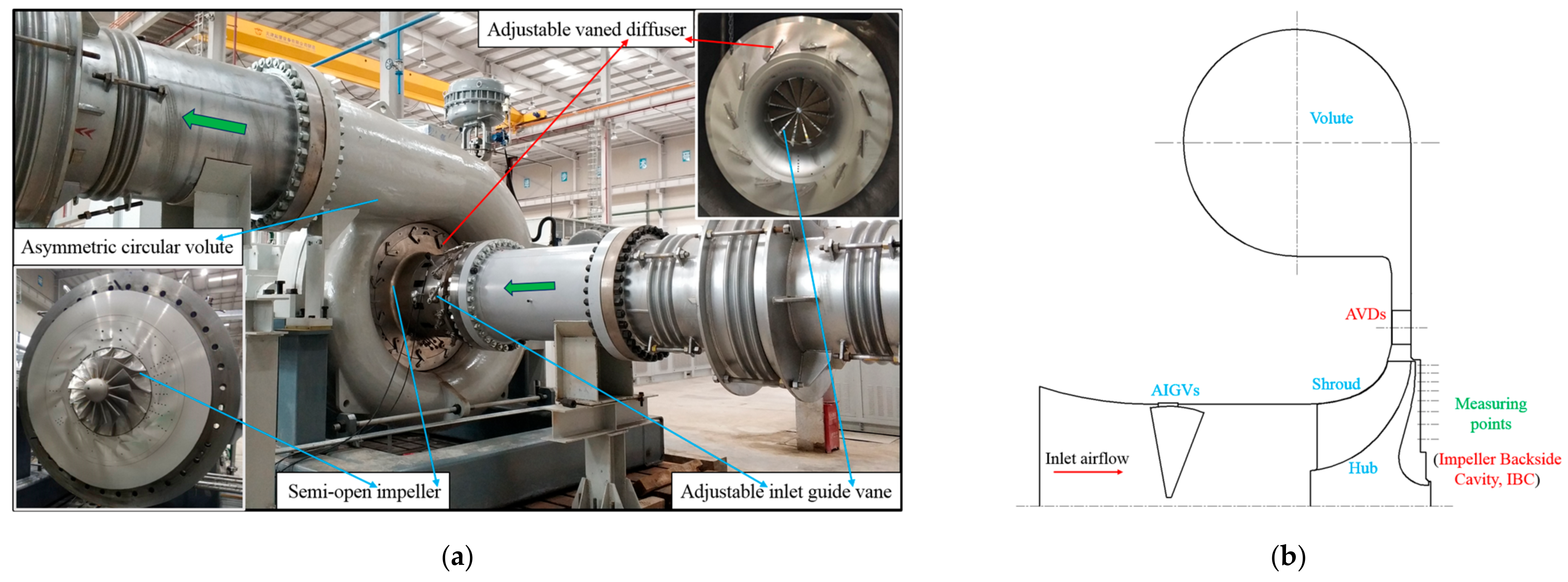 Energies 14 06187 g001