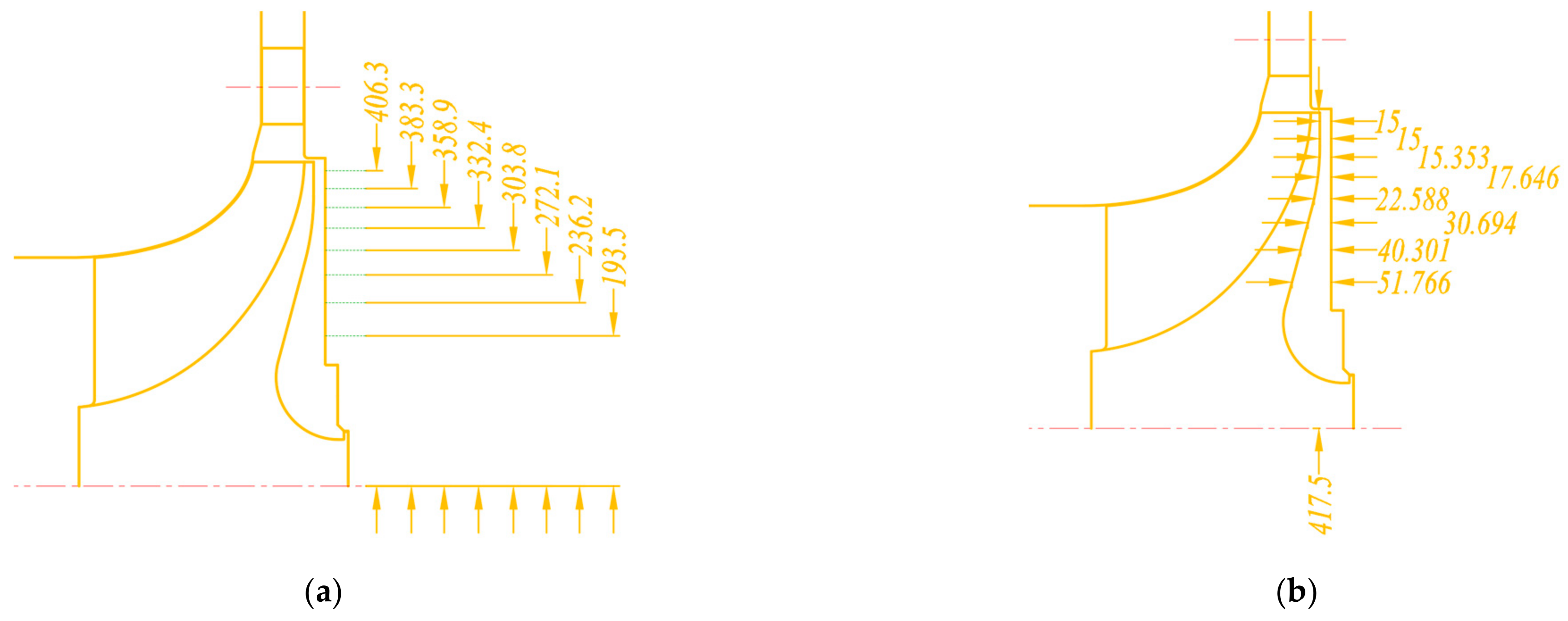 Energies 14 06187 g003