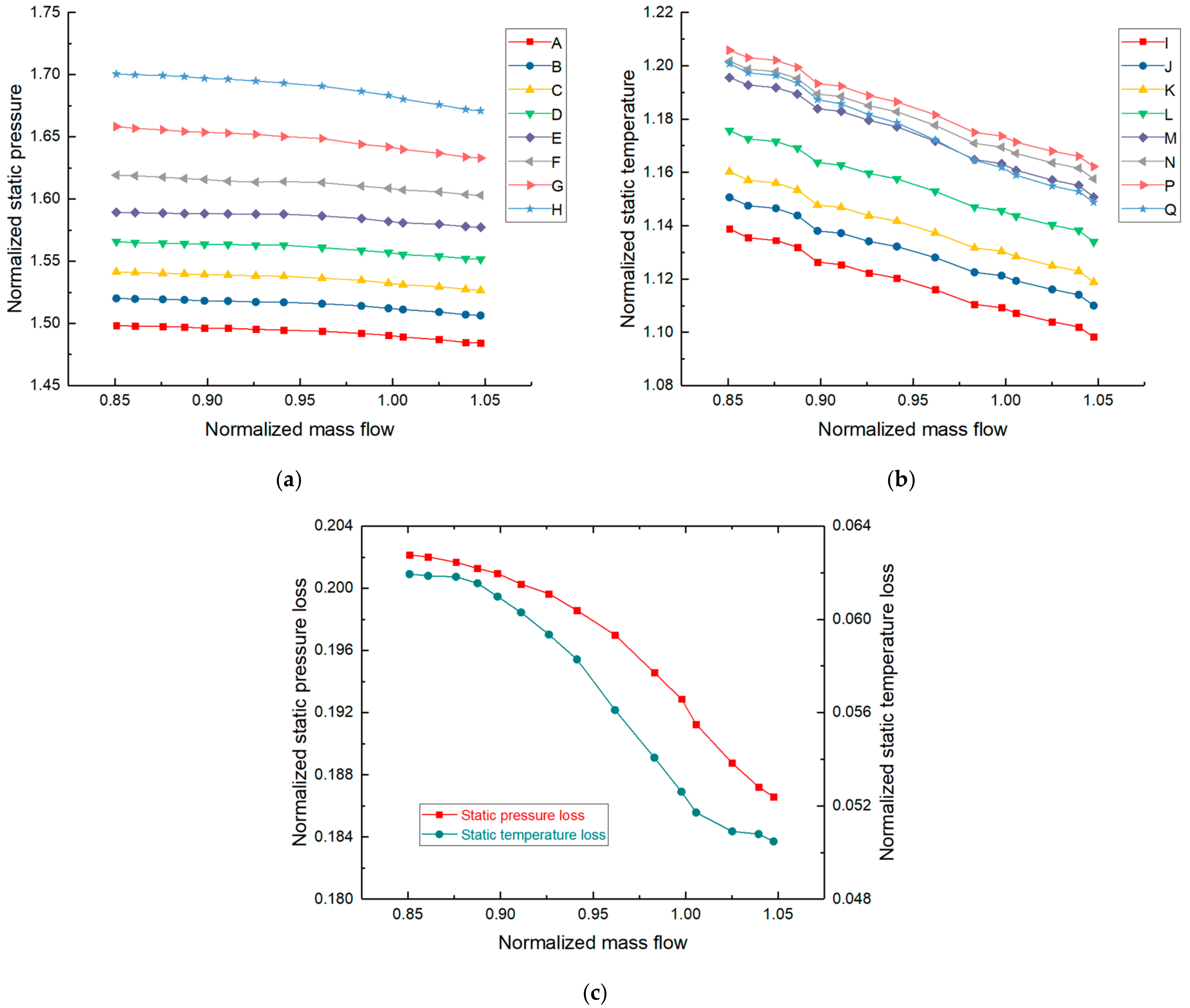 Energies 14 06187 g007