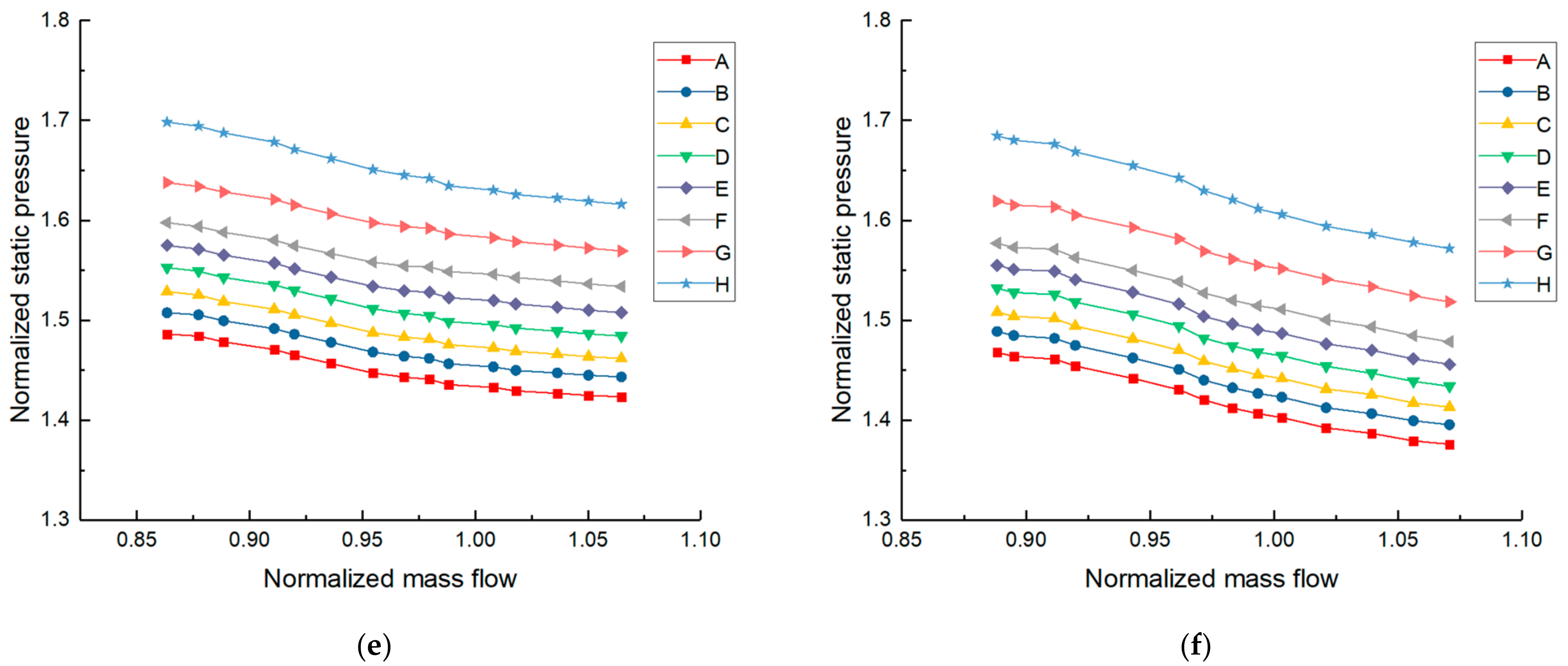 Energies 14 06187 g009b