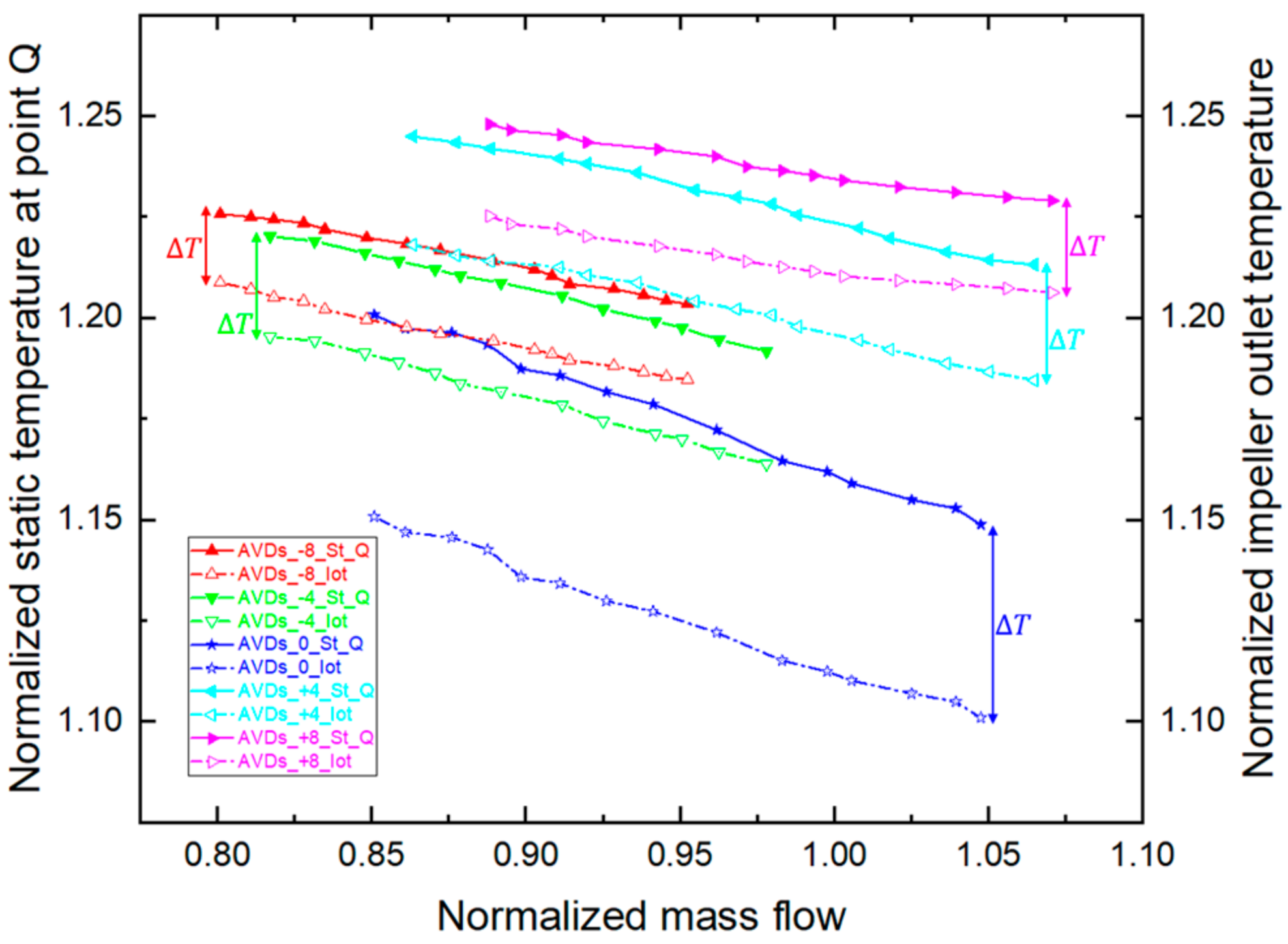 Energies 14 06187 g010