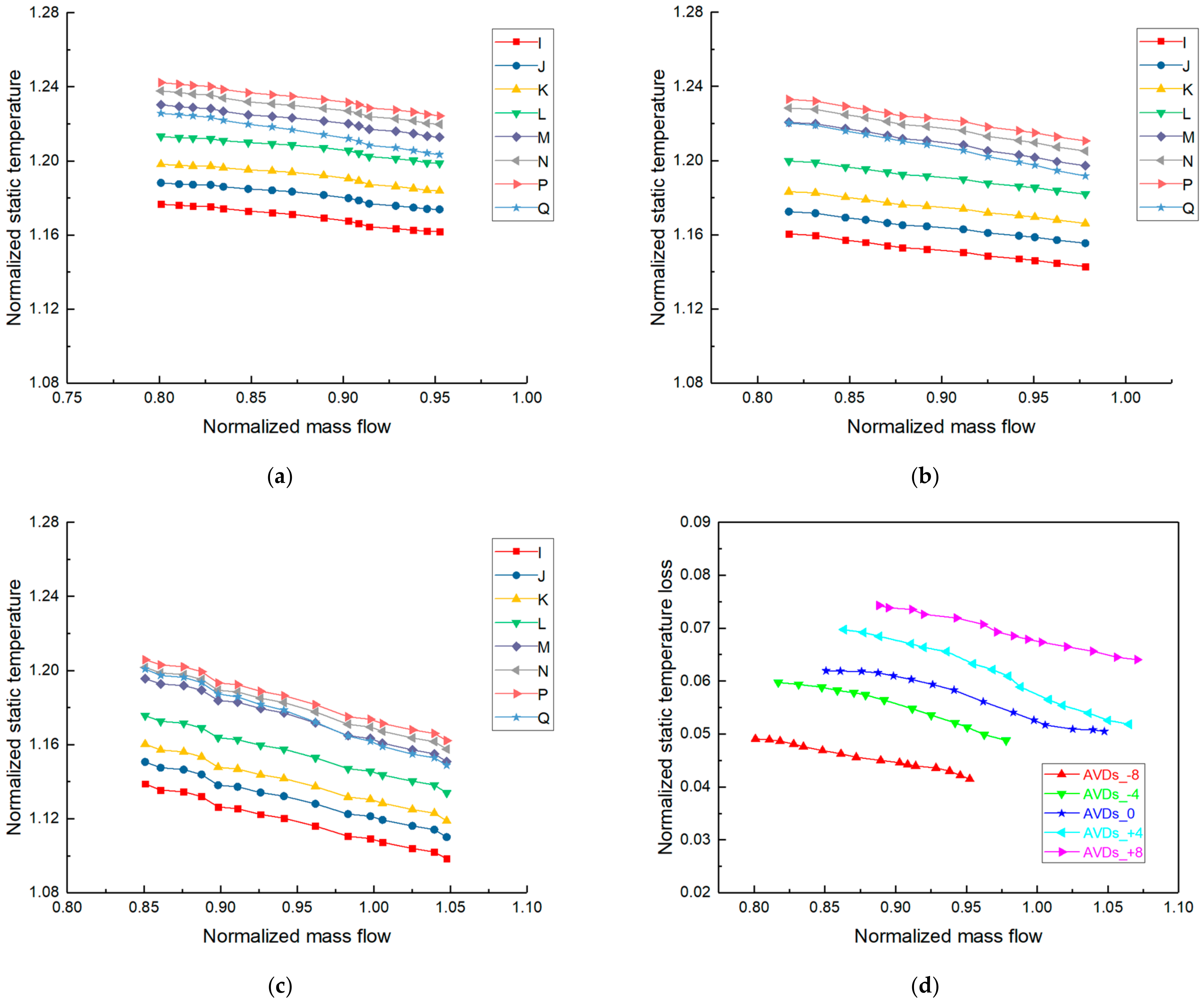 Energies 14 06187 g011a