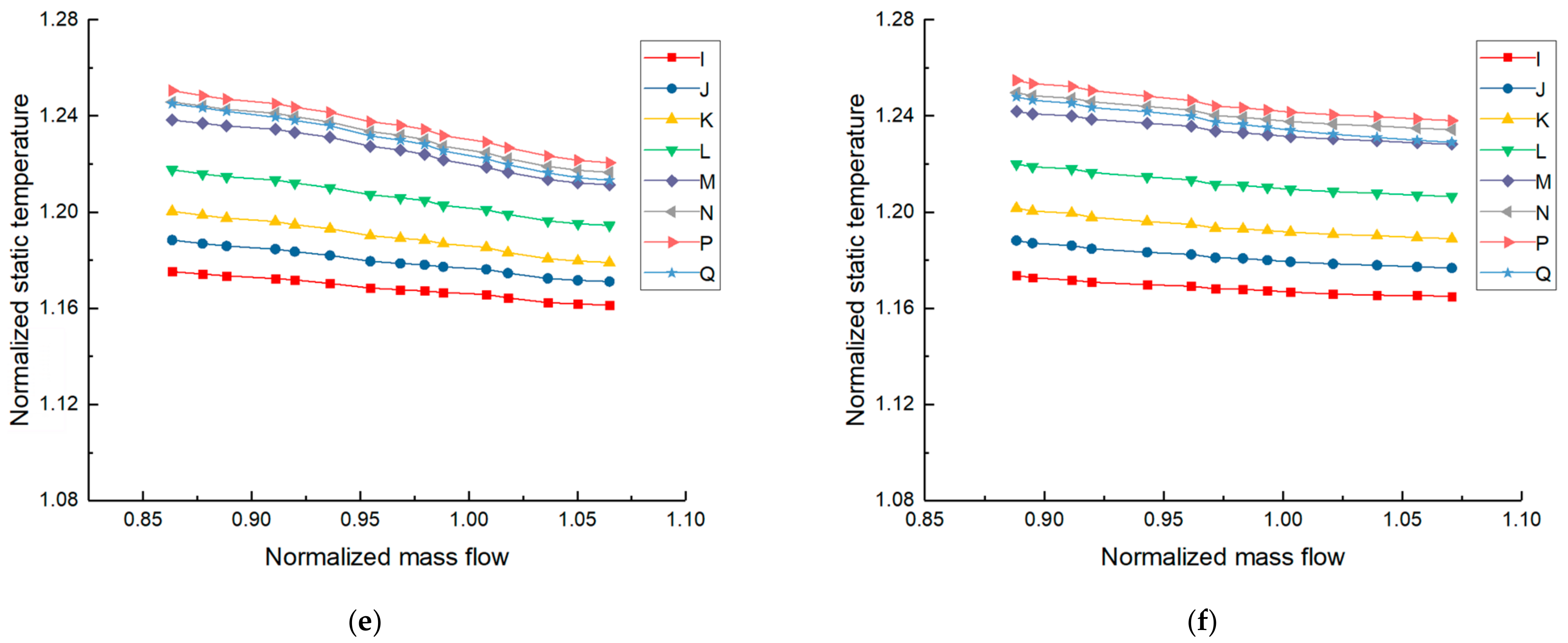 Energies 14 06187 g011b