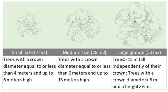 Energies 14 06188 g0a3 550