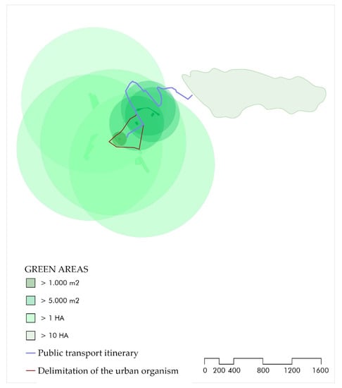 Energies 14 06188 g0a6 550