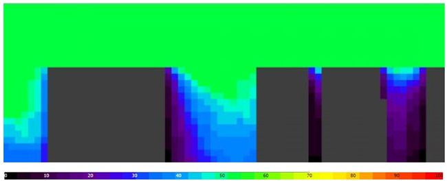 Energies 14 06188 i003