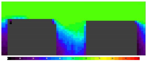 Energies 14 06188 i006