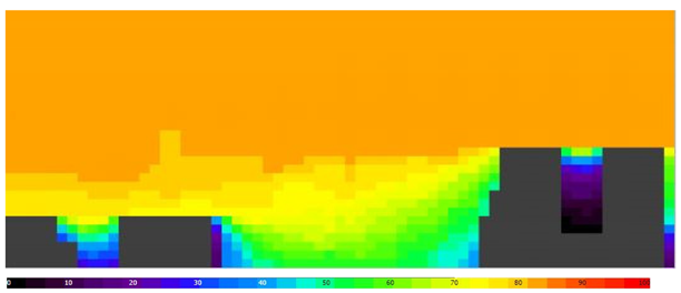 Energies 14 06188 i009