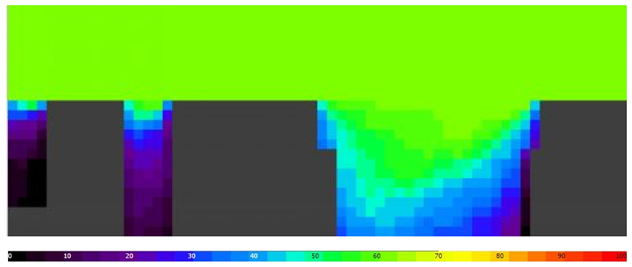 Energies 14 06188 i012