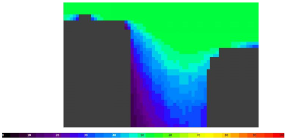 Energies 14 06188 i015