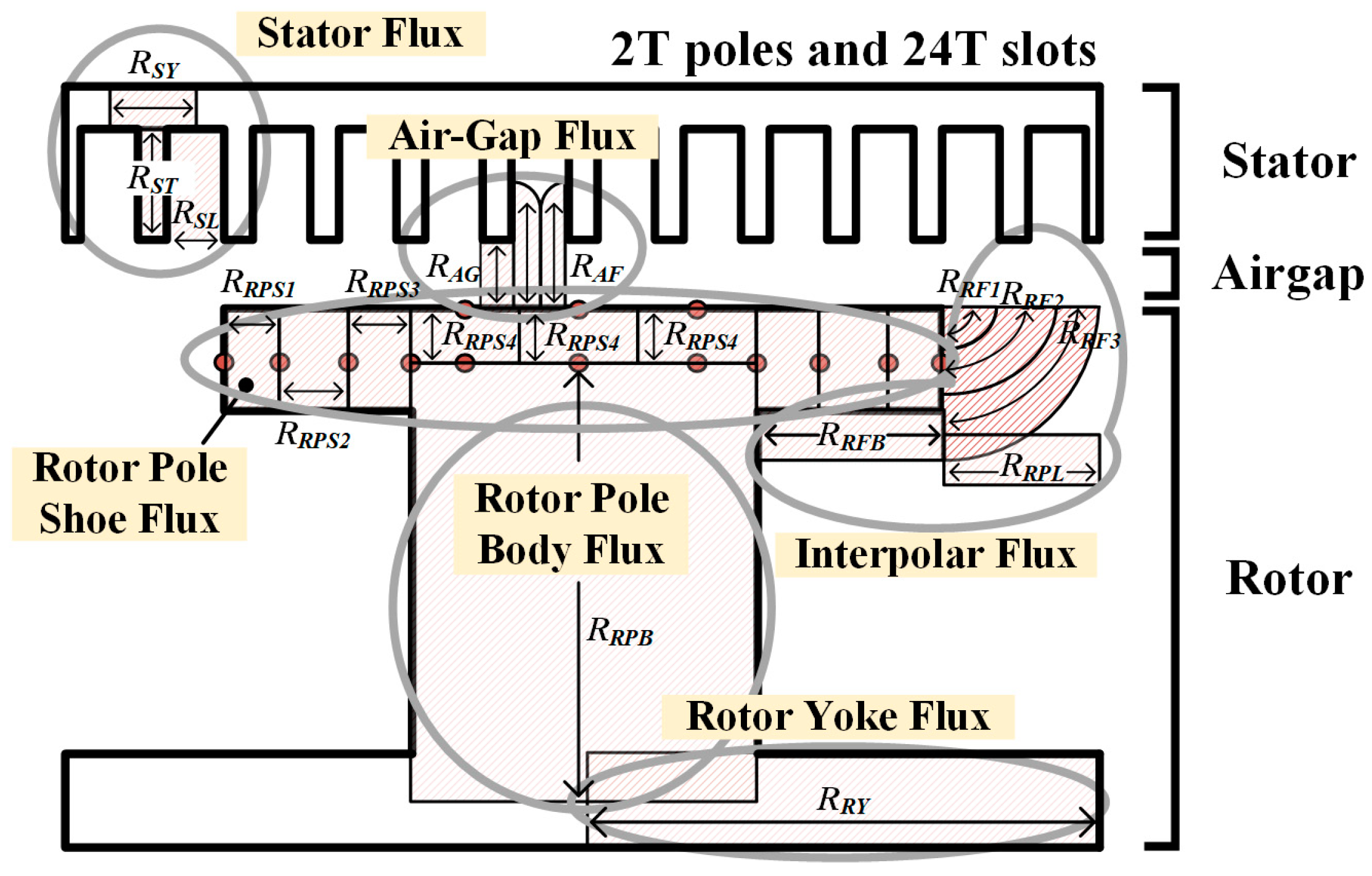 Energies 14 06190 g002