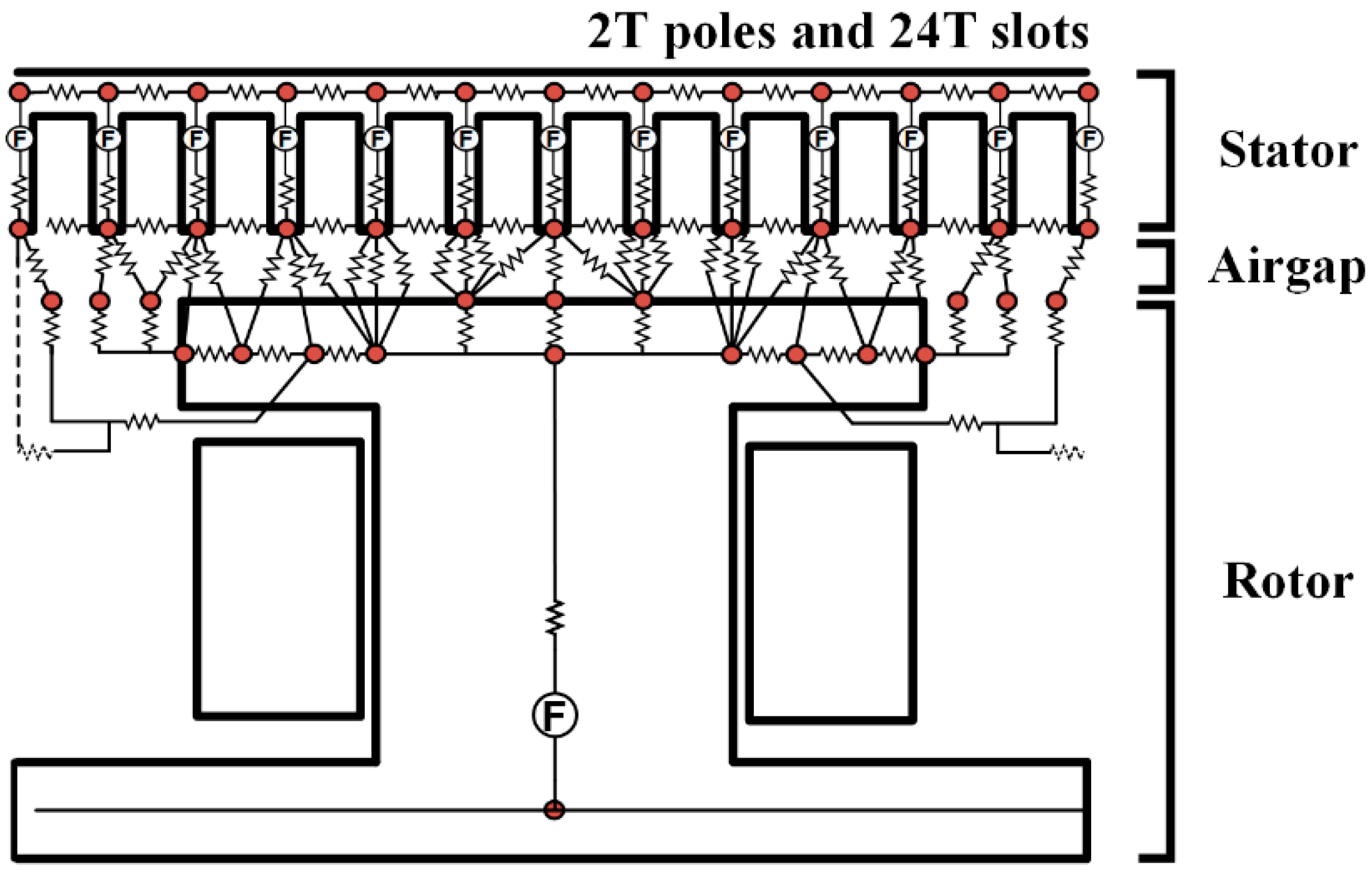 Energies 14 06190 g003