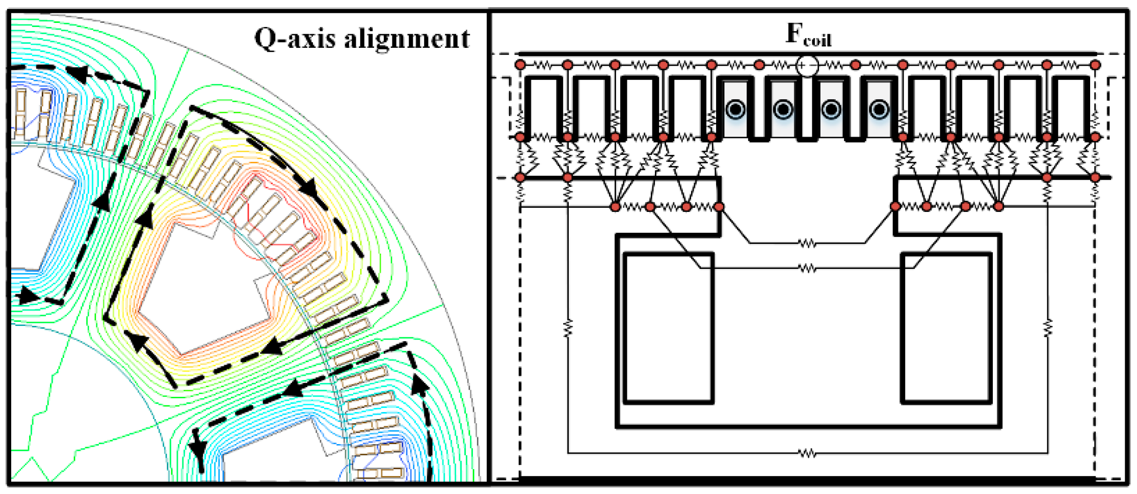 Energies 14 06190 g004