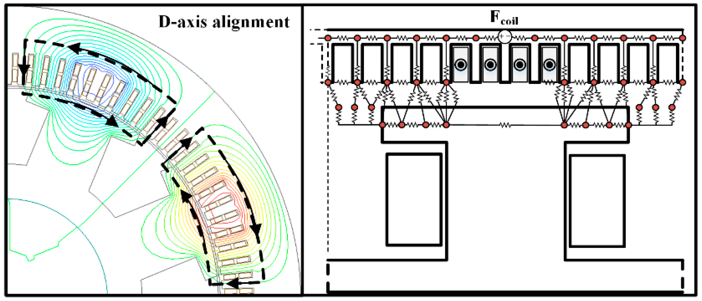 Energies 14 06190 g005