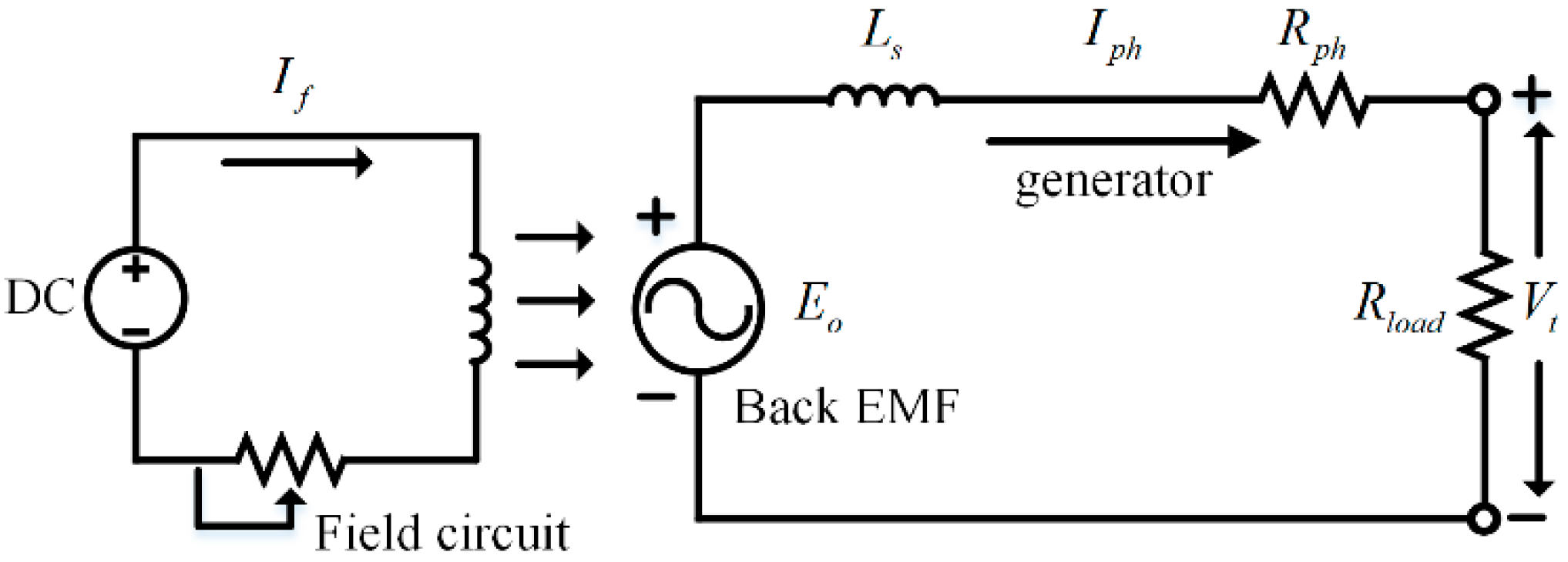 Energies 14 06190 g007