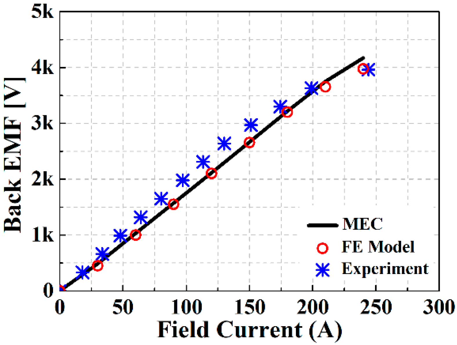 Energies 14 06190 g012